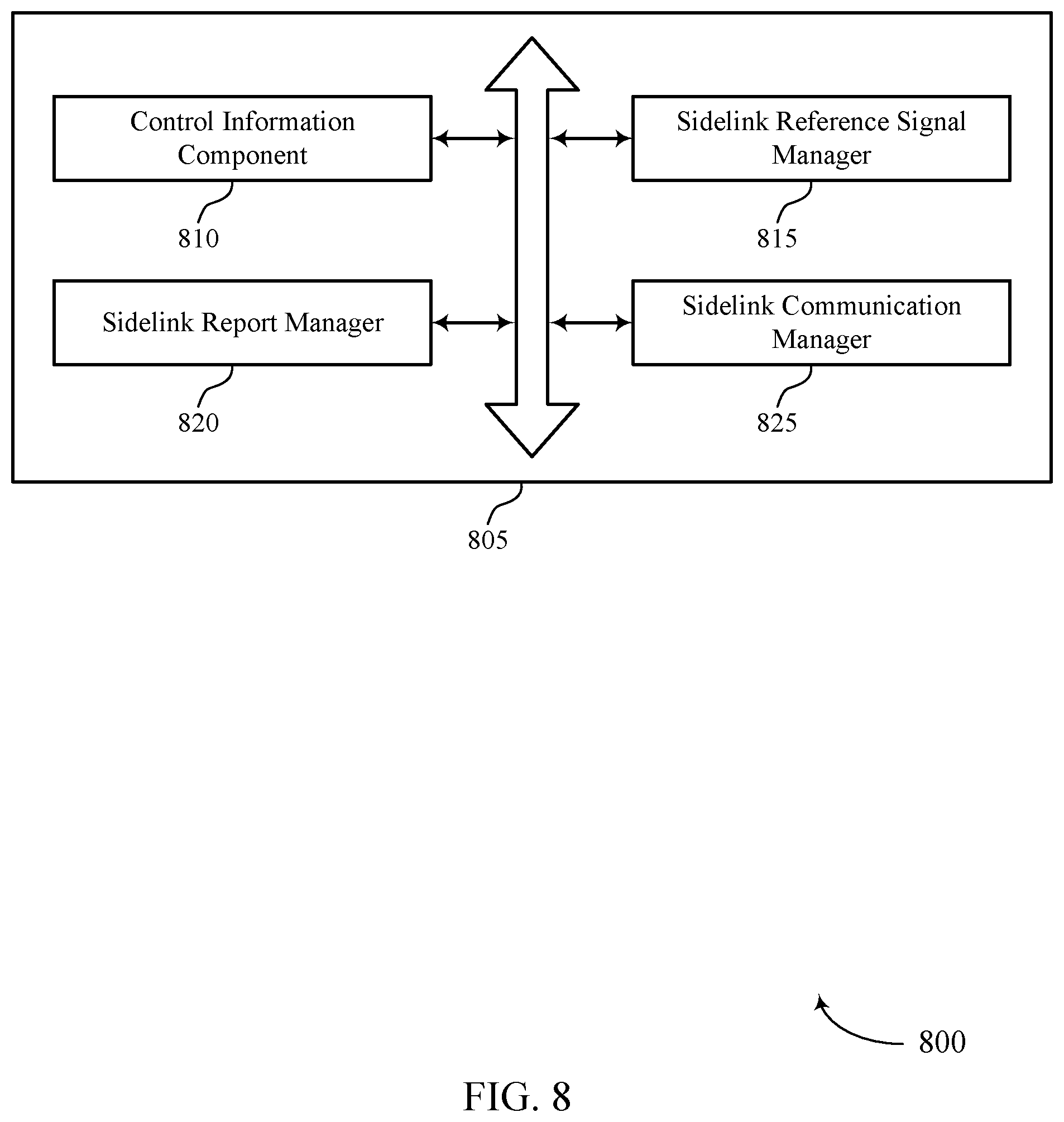 Patent US11832242 Figure 8 – Sidelink channel state information reporting