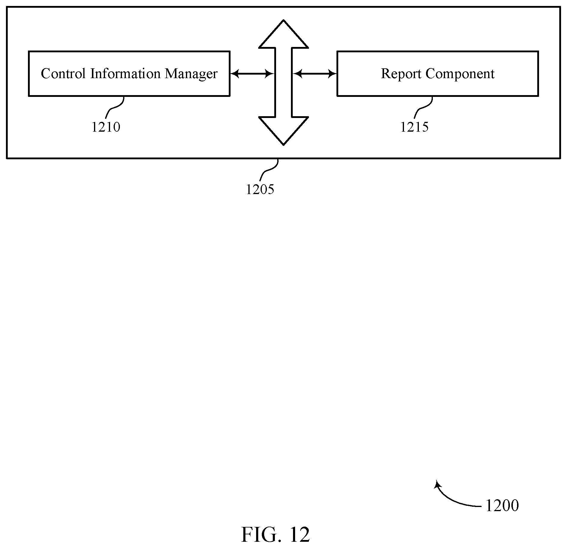 Patent US11832242 Figure 12 – Sidelink channel state information reporting