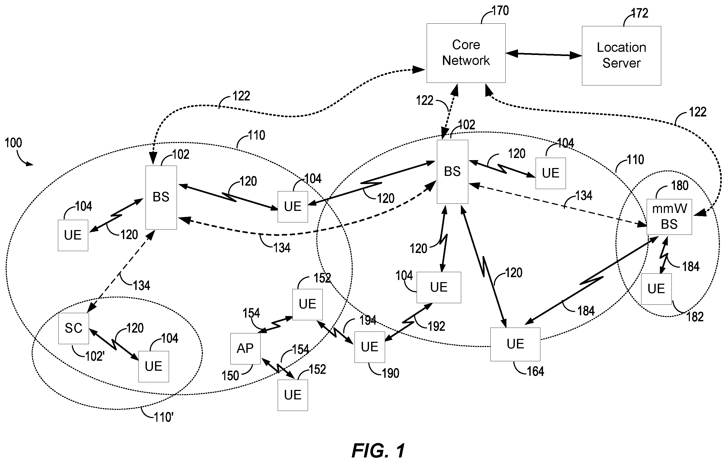 Patent US11832244 Figure 1 – Timers and uplink skipping