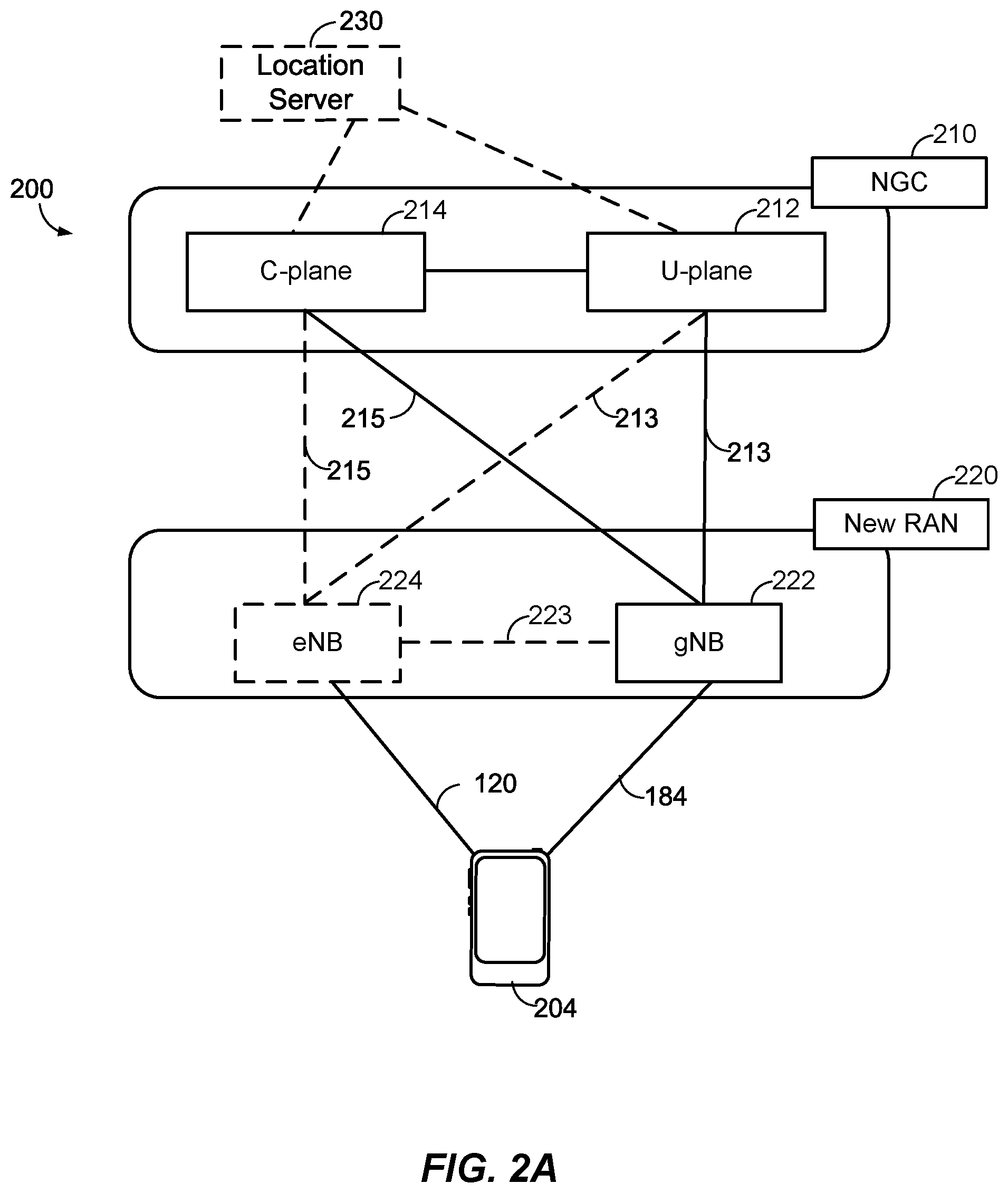 Patent US11832244 Figure 2 – Timers and uplink skipping