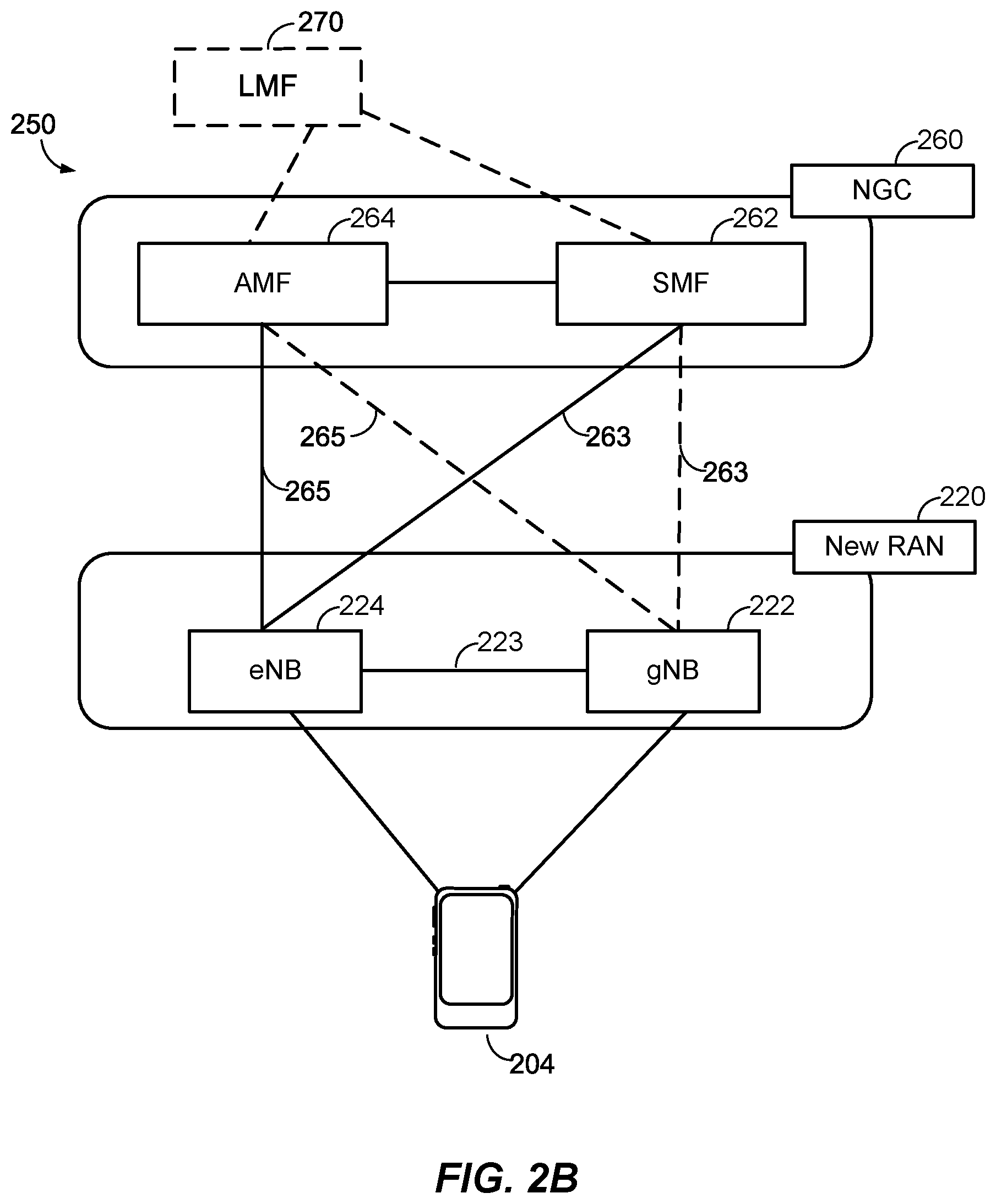 Patent US11832244 Figure 3 – Timers and uplink skipping