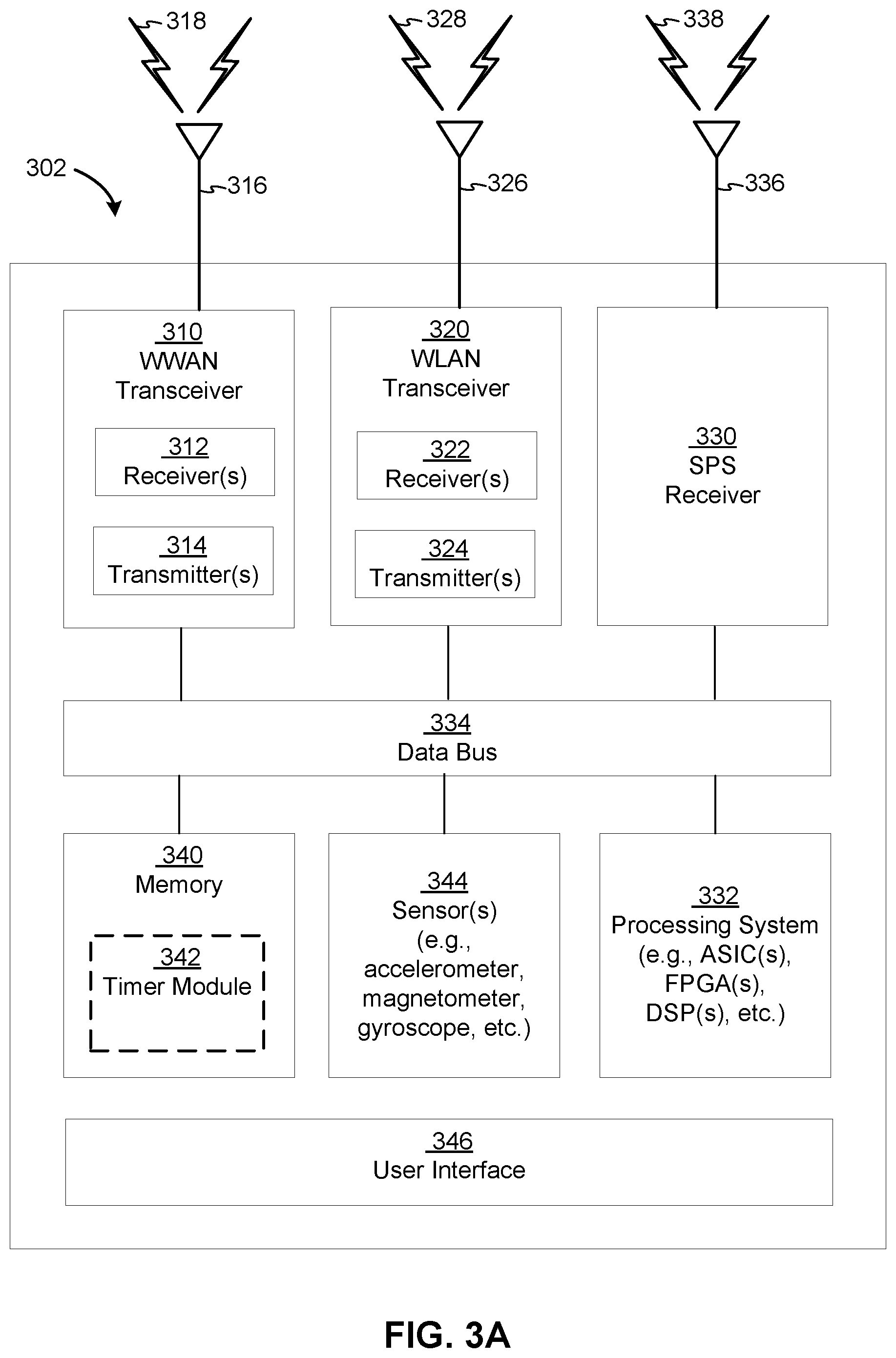 Patent US11832244 Figure 4 – Timers and uplink skipping