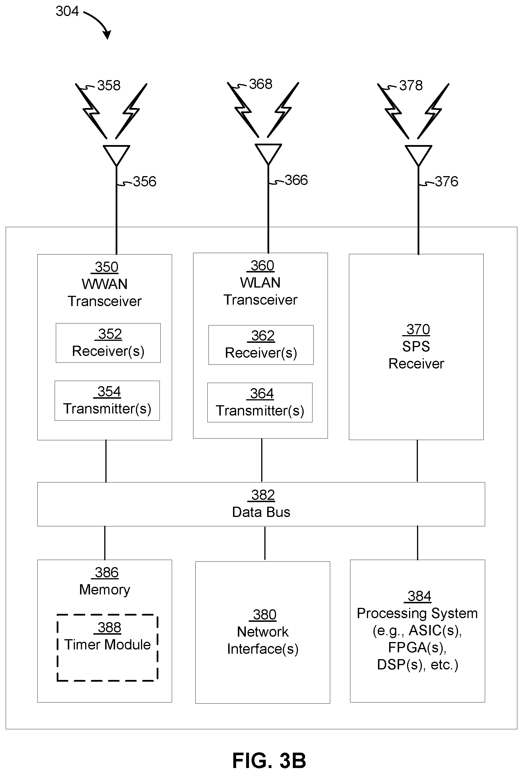 Patent US11832244 Figure 5 – Timers and uplink skipping
