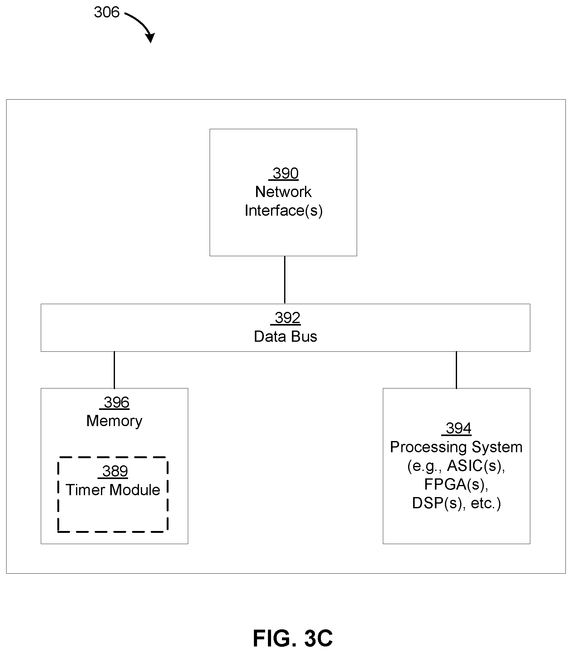 Patent US11832244 Figure 6 – Timers and uplink skipping