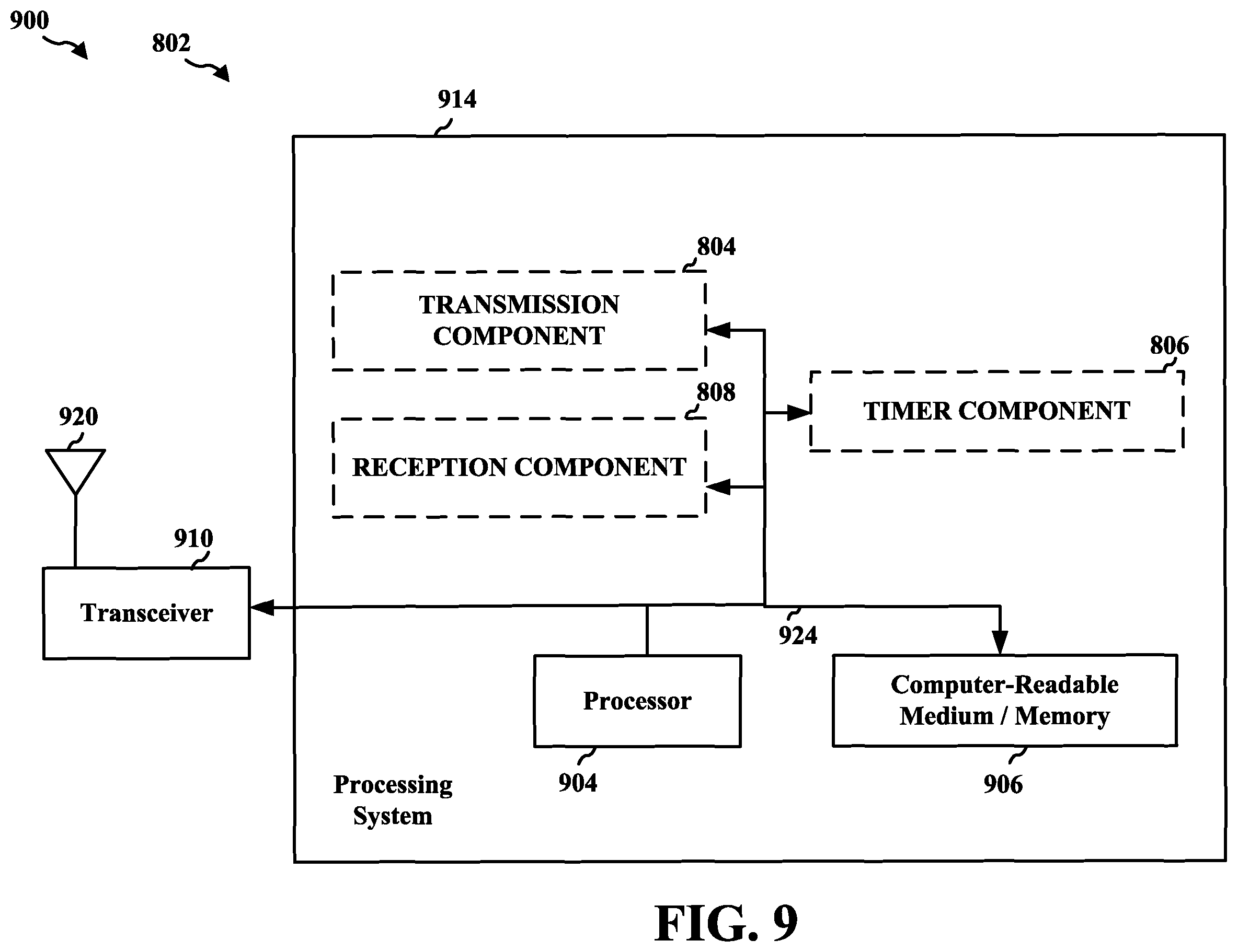 Patent US11832244 Figure 12 – Timers and uplink skipping