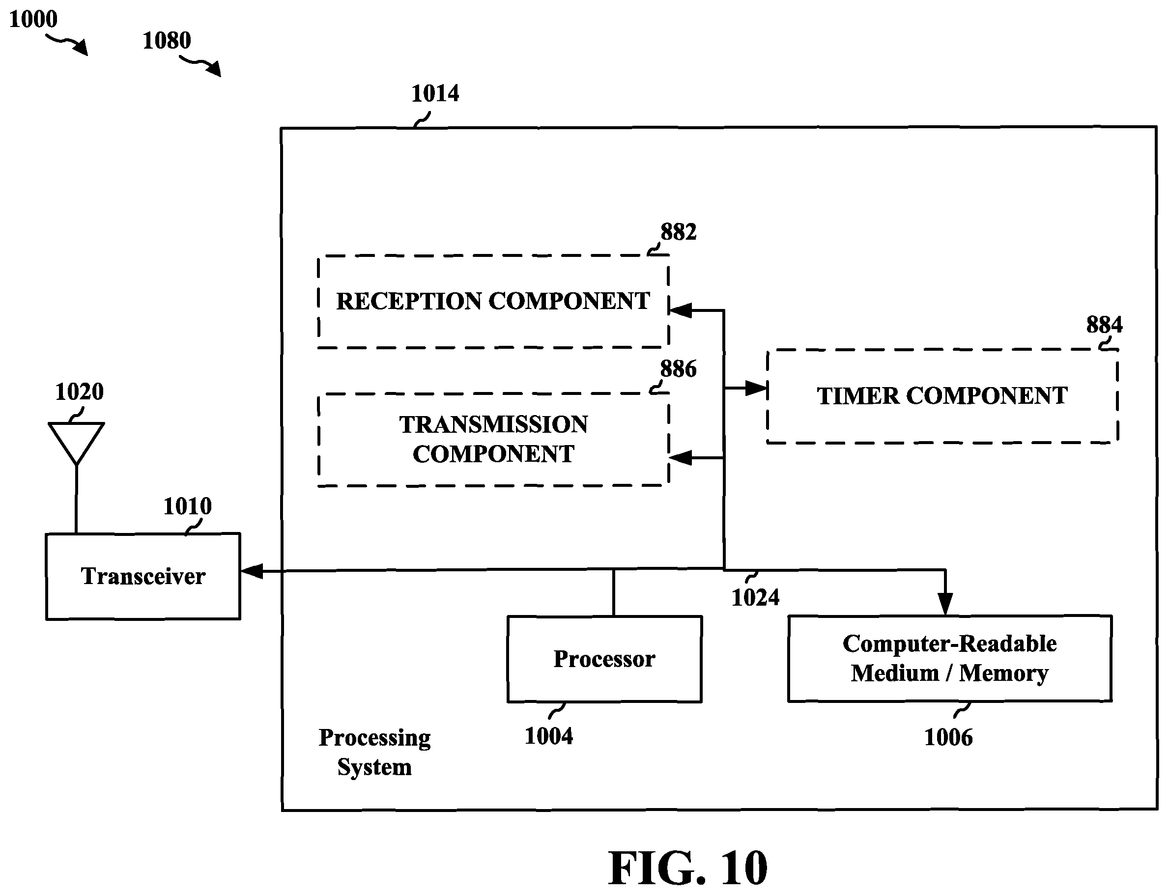 Patent US11832244 Figure 13 – Timers and uplink skipping