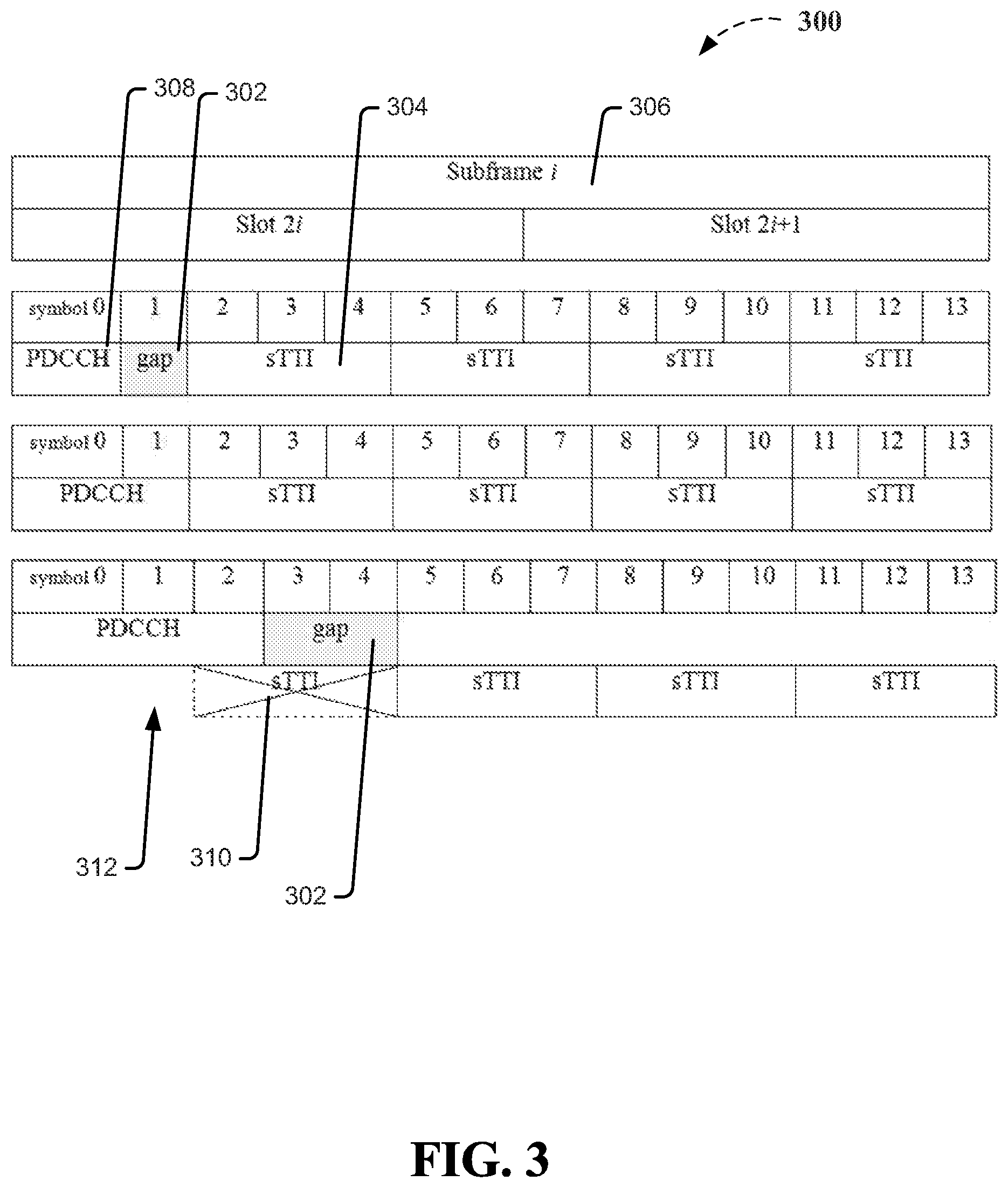 Patent US11832245 Figure 3 – Method and apparatus for improving control channel structure in shortened transmission time intervals in a wireless communication system