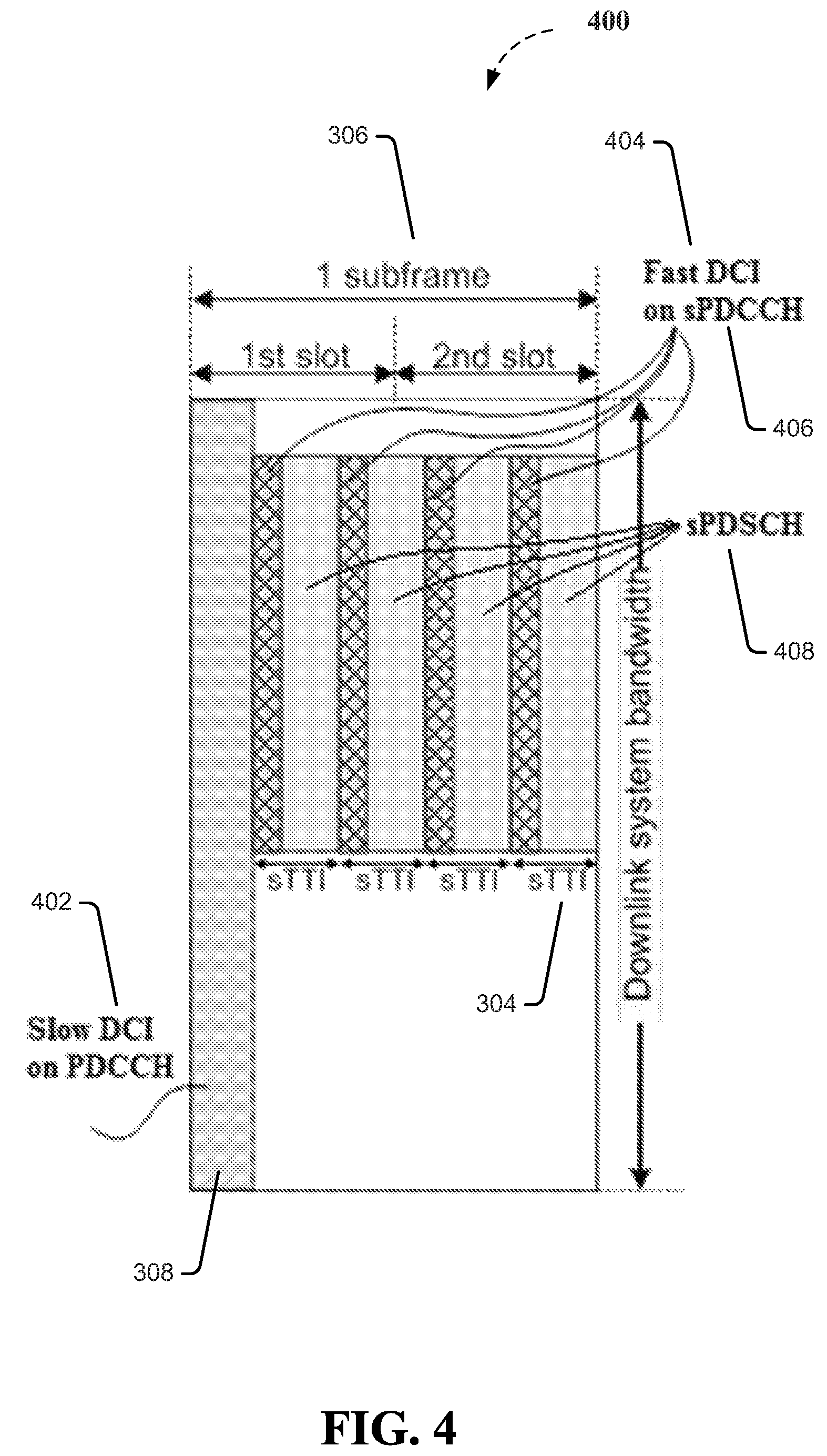 Patent US11832245 Figure 4 – Method and apparatus for improving control channel structure in shortened transmission time intervals in a wireless communication system
