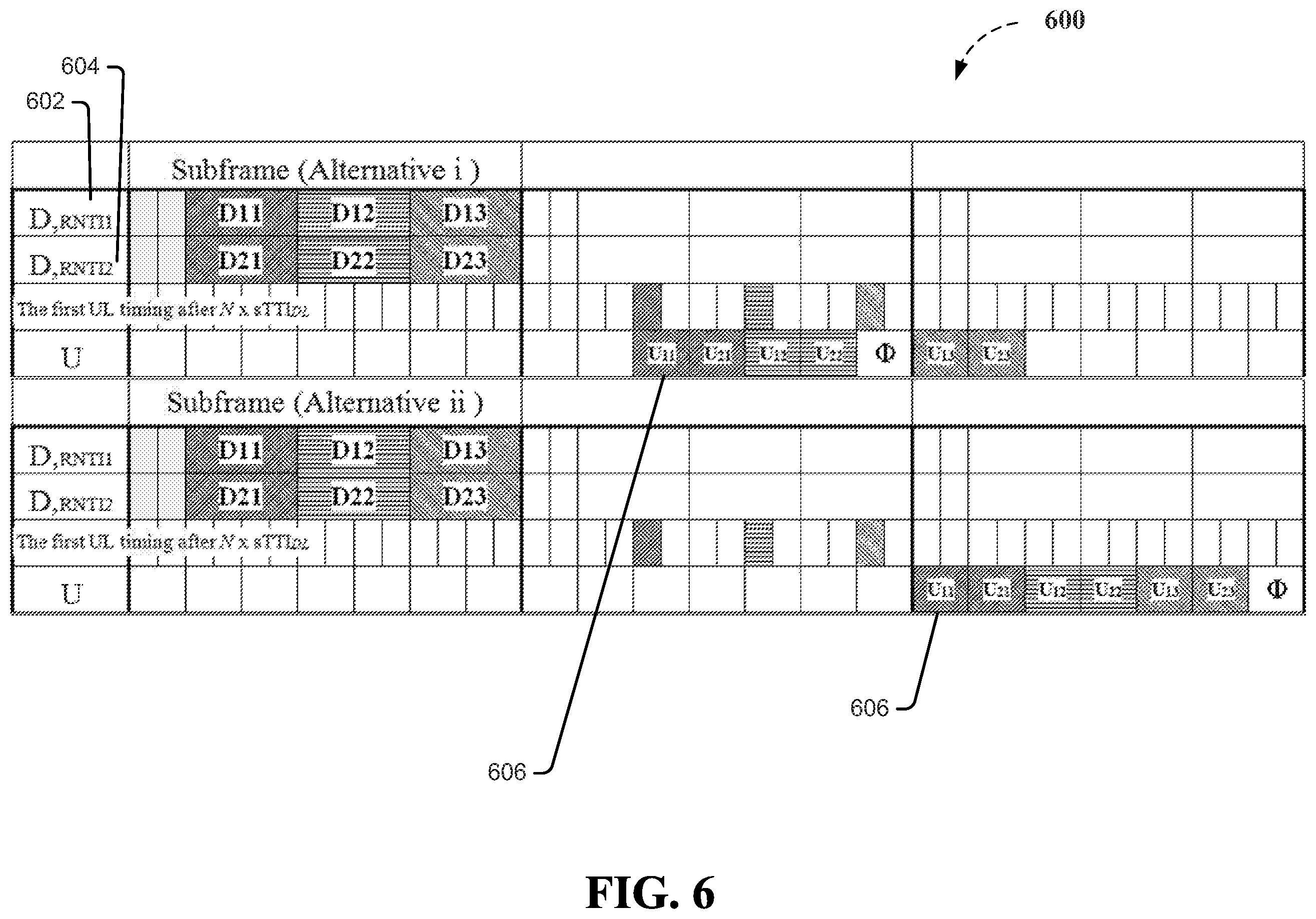 Patent US11832245 Figure 6 – Method and apparatus for improving control channel structure in shortened transmission time intervals in a wireless communication system