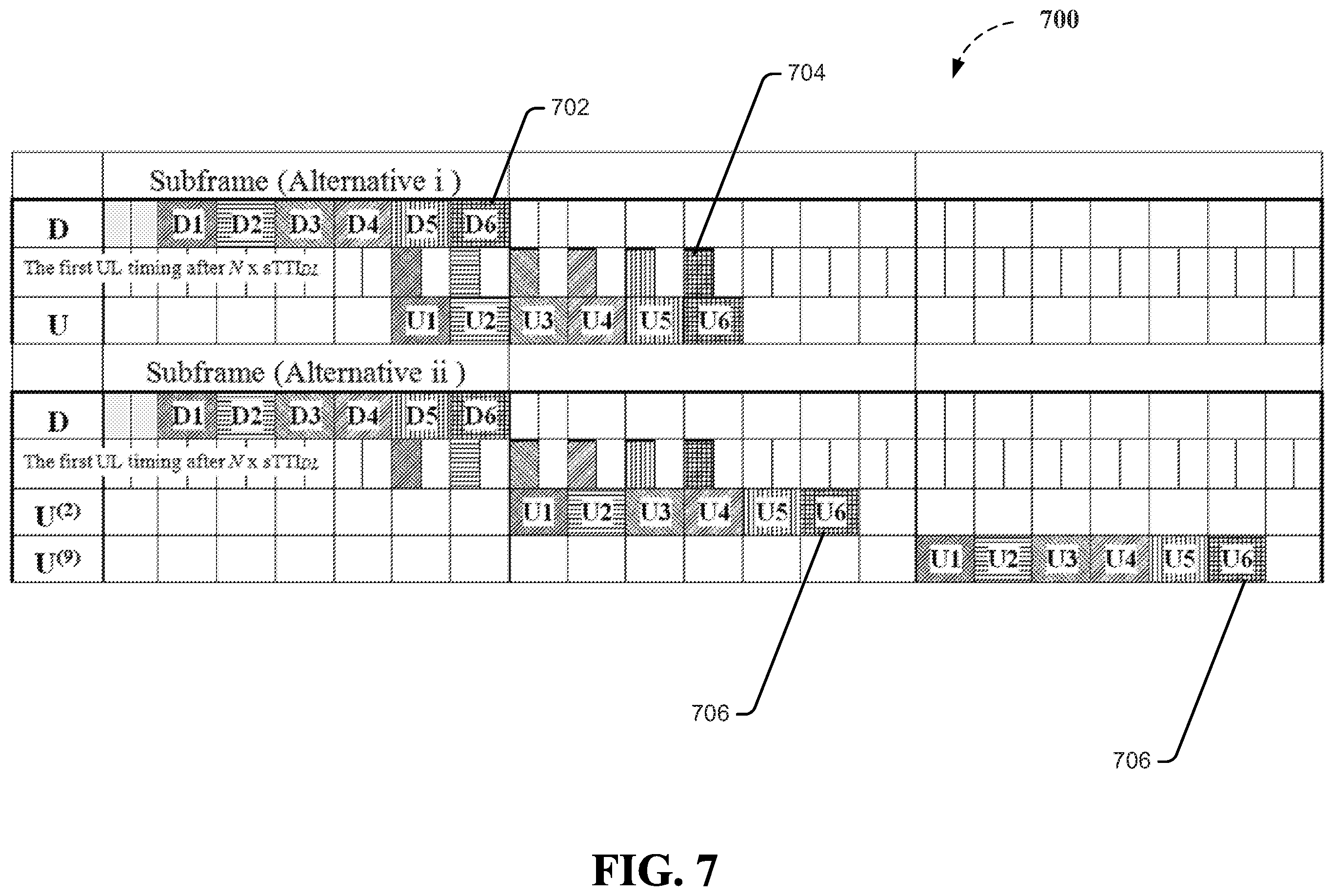 Patent US11832245 Figure 7 – Method and apparatus for improving control channel structure in shortened transmission time intervals in a wireless communication system