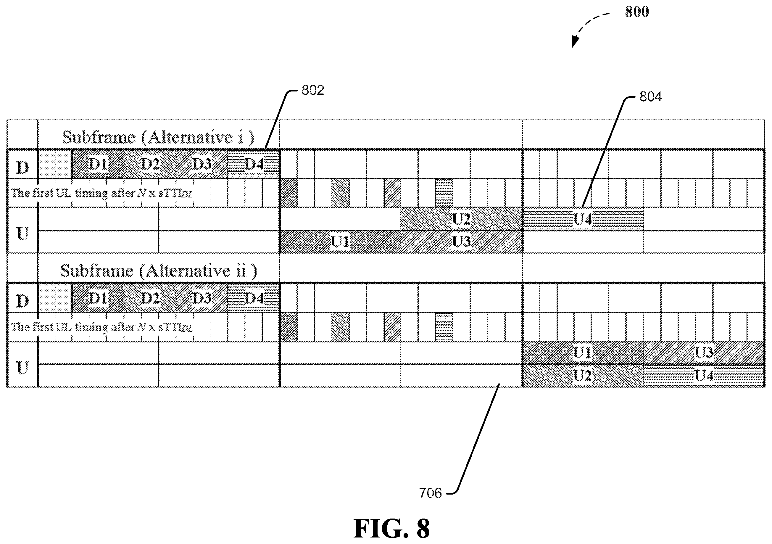 Patent US11832245 Figure 8 – Method and apparatus for improving control channel structure in shortened transmission time intervals in a wireless communication system