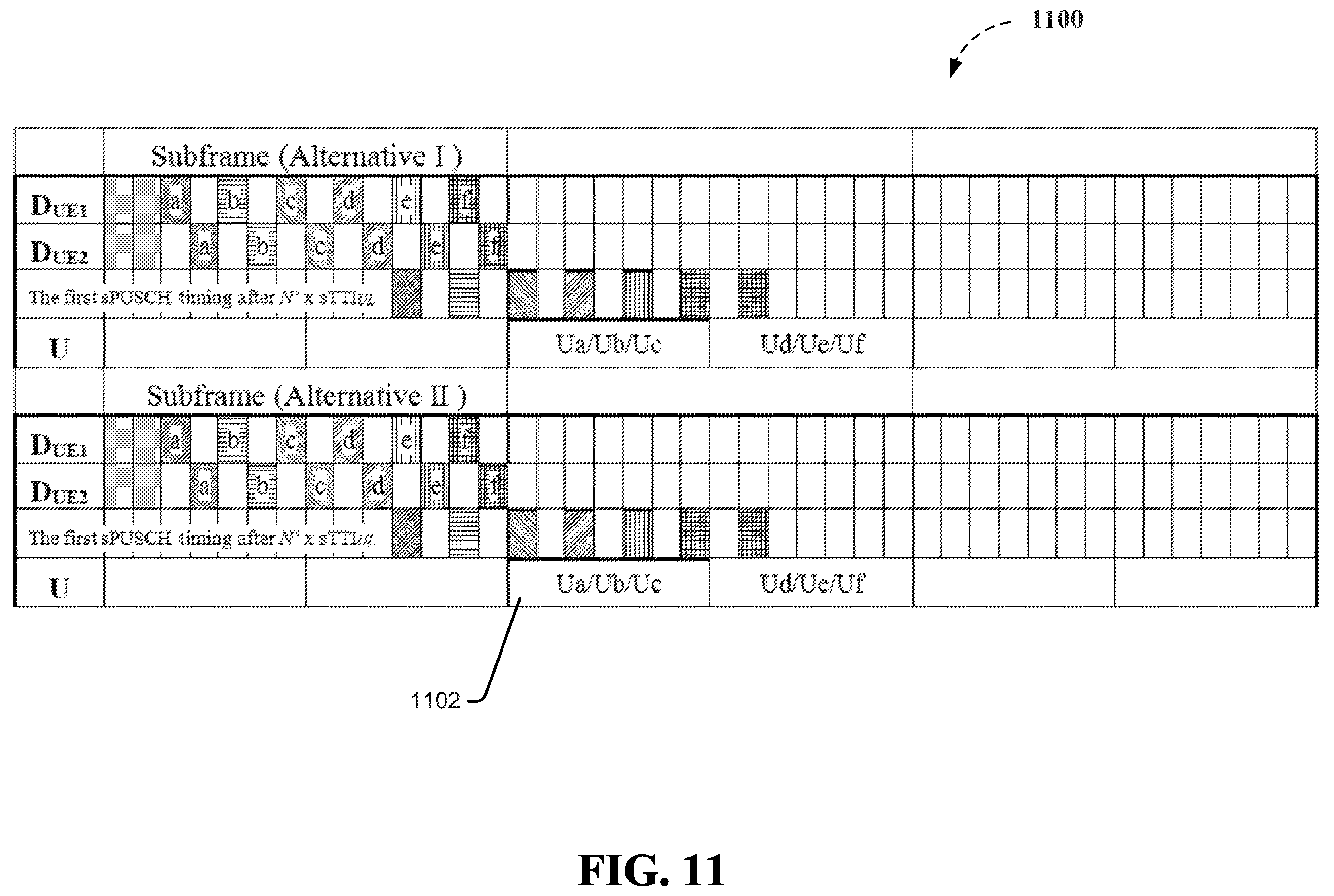 Patent US11832245 Figure 11 – Method and apparatus for improving control channel structure in shortened transmission time intervals in a wireless communication system