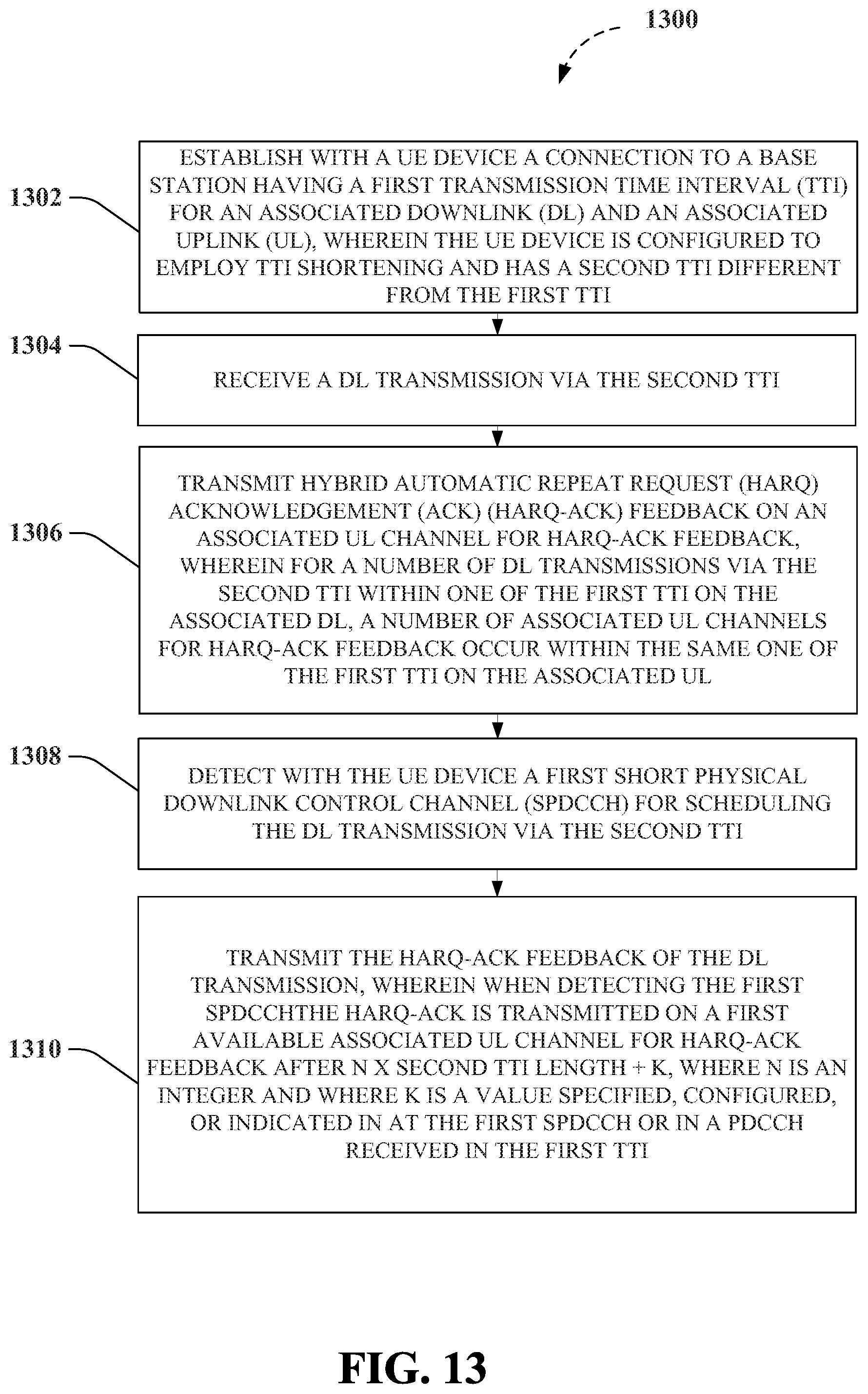 Patent US11832245 Figure 13 – Method and apparatus for improving control channel structure in shortened transmission time intervals in a wireless communication system