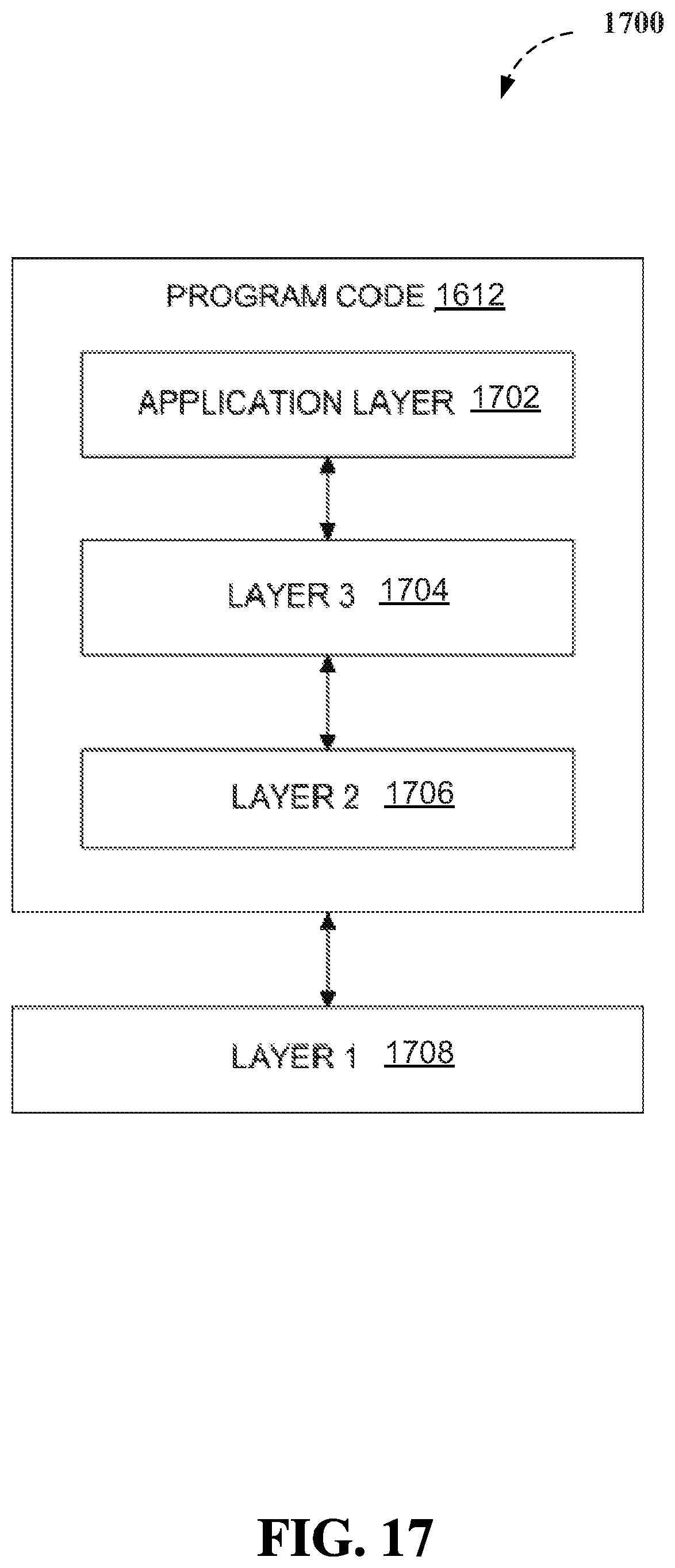 Patent US11832245 Figure 17 – Method and apparatus for improving control channel structure in shortened transmission time intervals in a wireless communication system