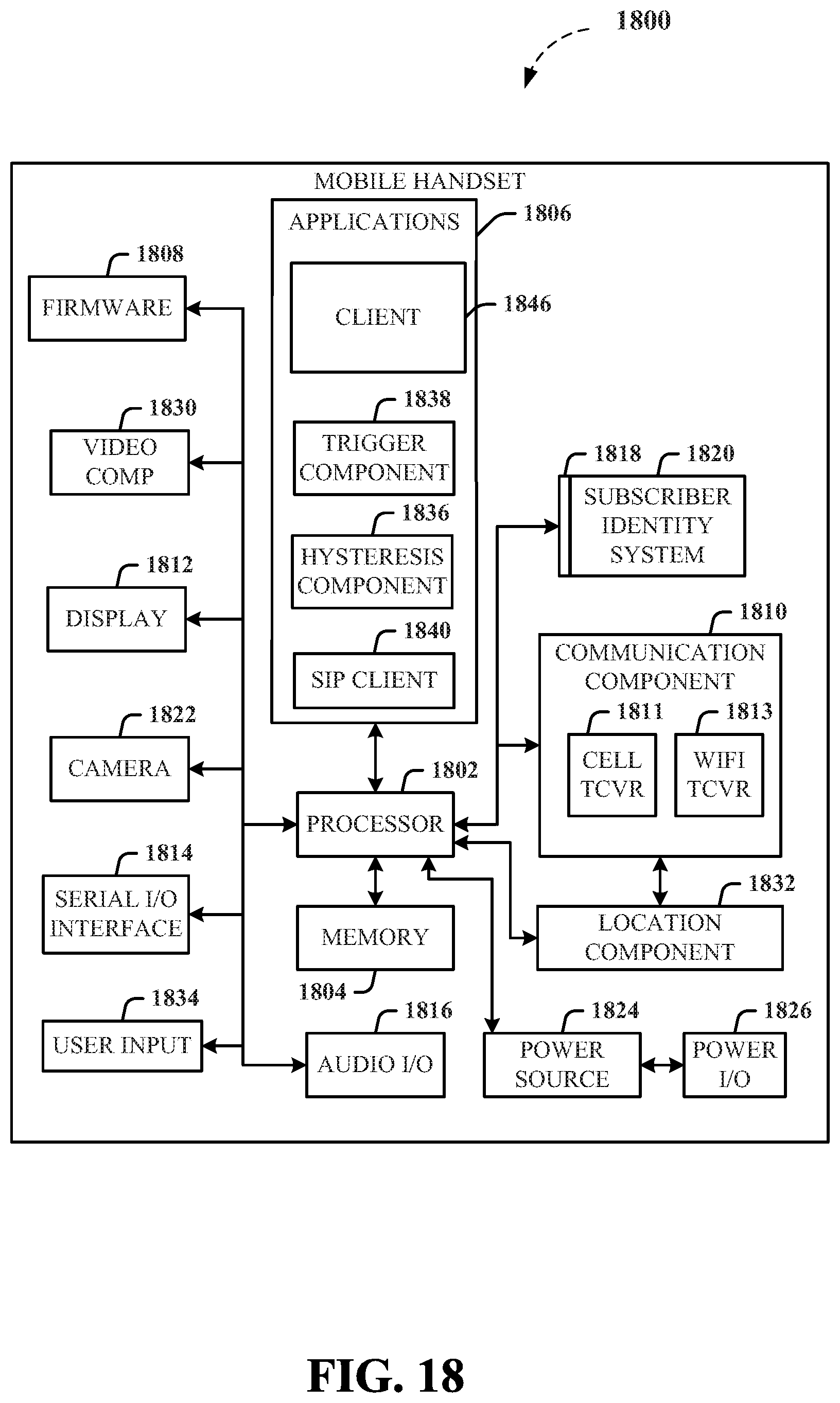 Patent US11832245 Figure 18 – Method and apparatus for improving control channel structure in shortened transmission time intervals in a wireless communication system