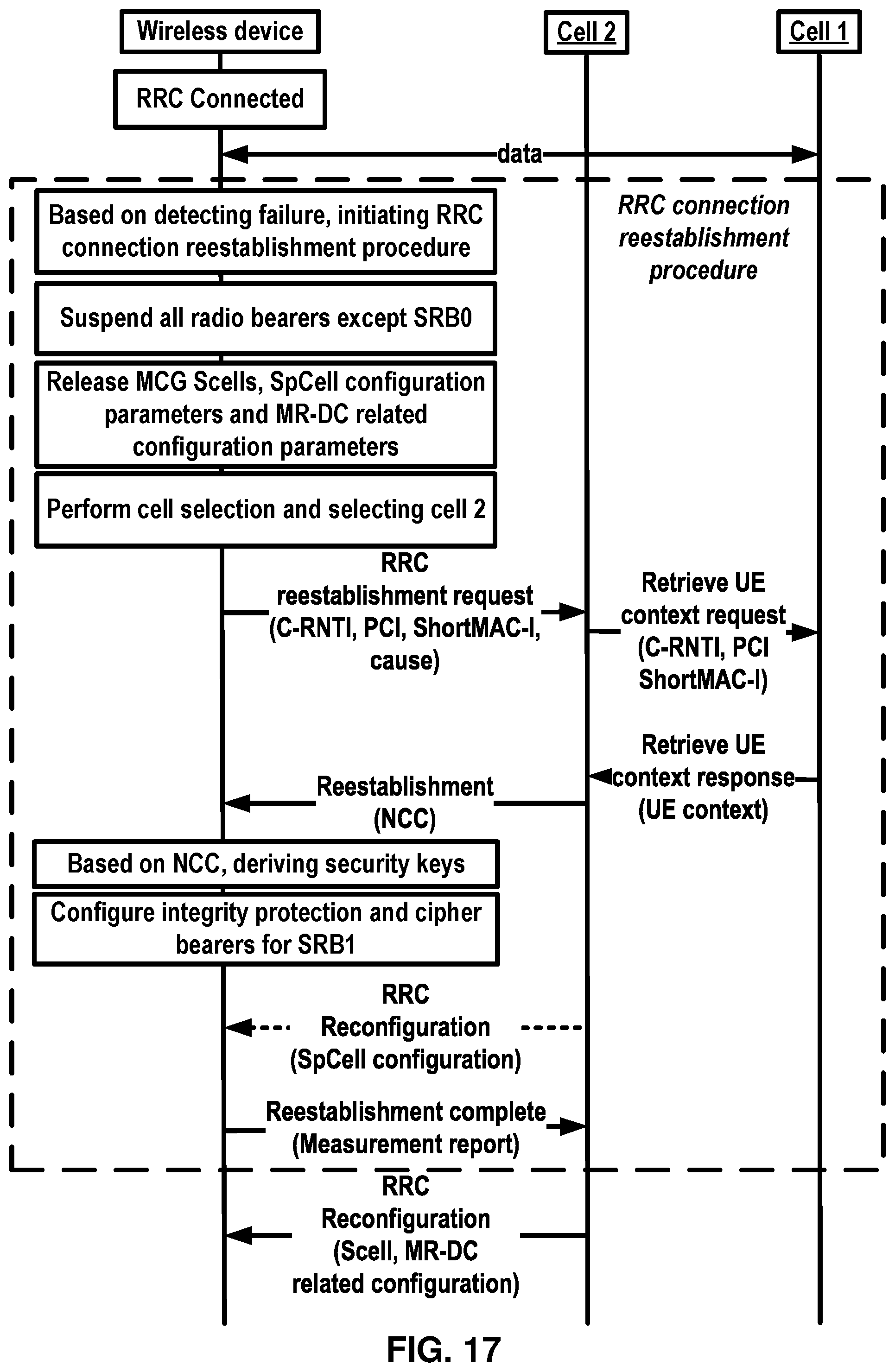 Patent US11832247 Figure 17 – Configuration release