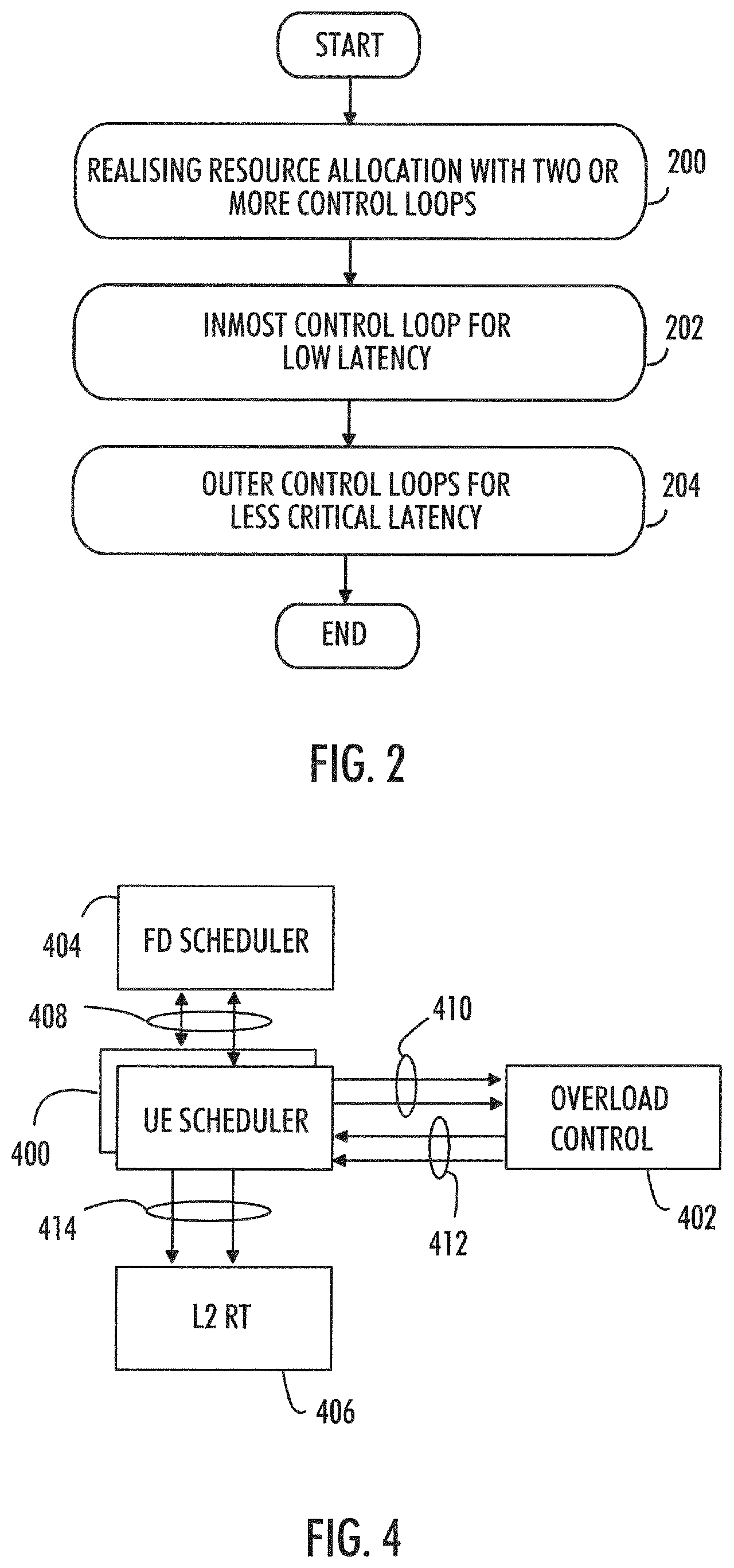 Patent US11832248 Figure 2 – Resource management in cloud radio access networks