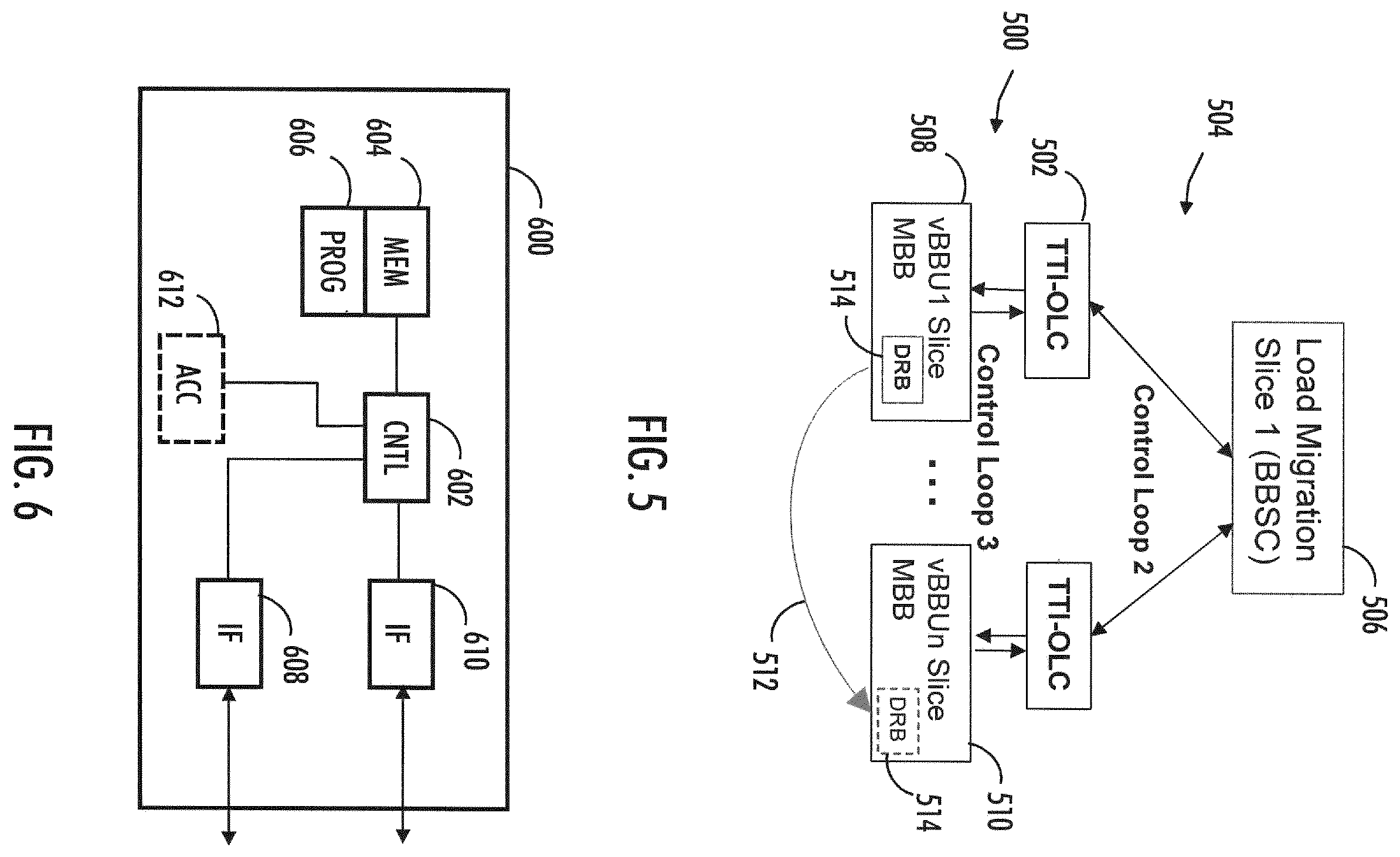 Patent US11832248 Figure 4 – Resource management in cloud radio access networks