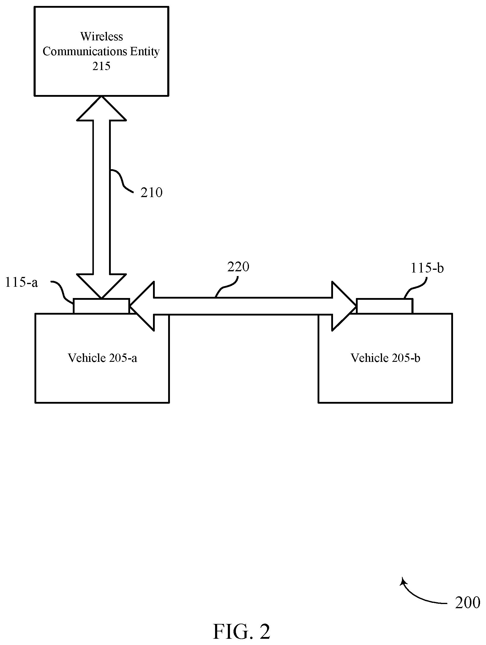 Patent US11832249 Figure 2 – Dynamic duty cycle
