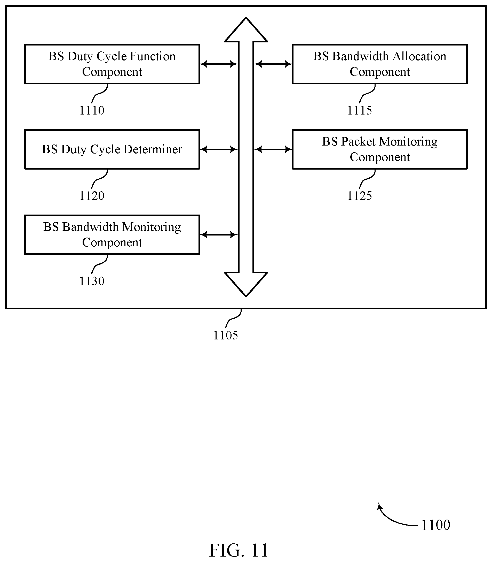 Patent US11832249 Figure 11 – Dynamic duty cycle