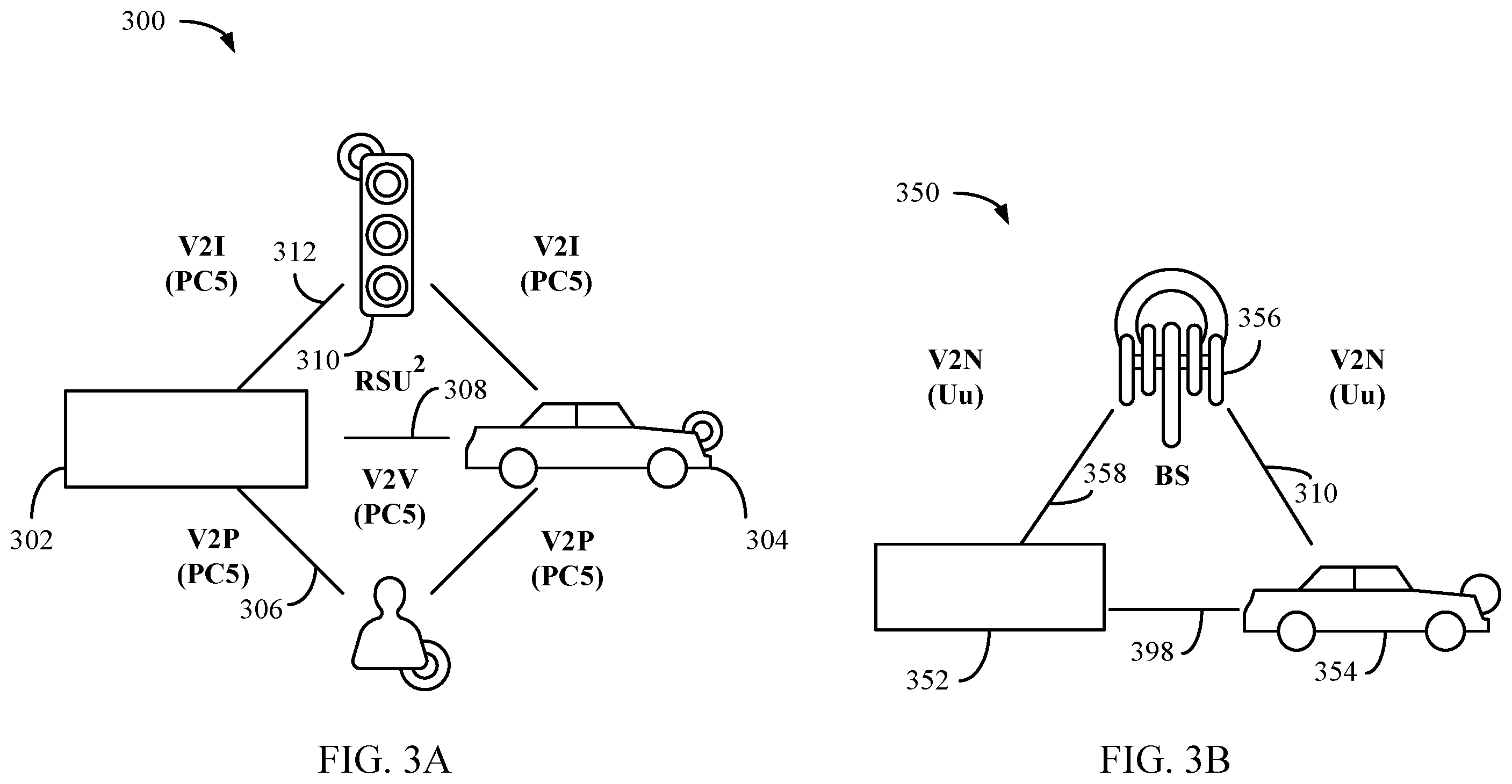Patent US11832250 Figure 3 – Sensing based dynamic adaptation of sidelink transmit discontinuous reception (DRX) pattern