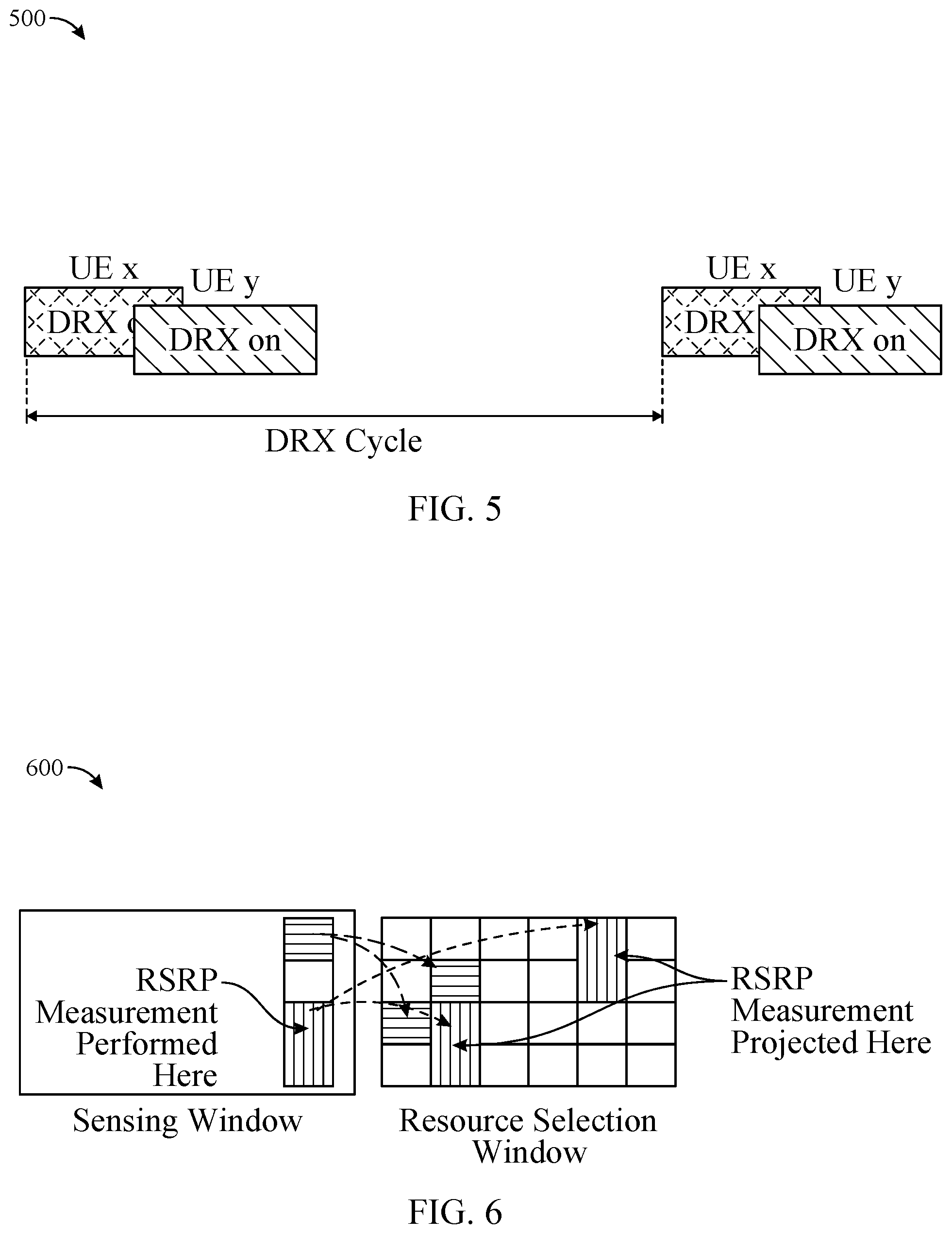 Patent US11832250 Figure 5 – Sensing based dynamic adaptation of sidelink transmit discontinuous reception (DRX) pattern
