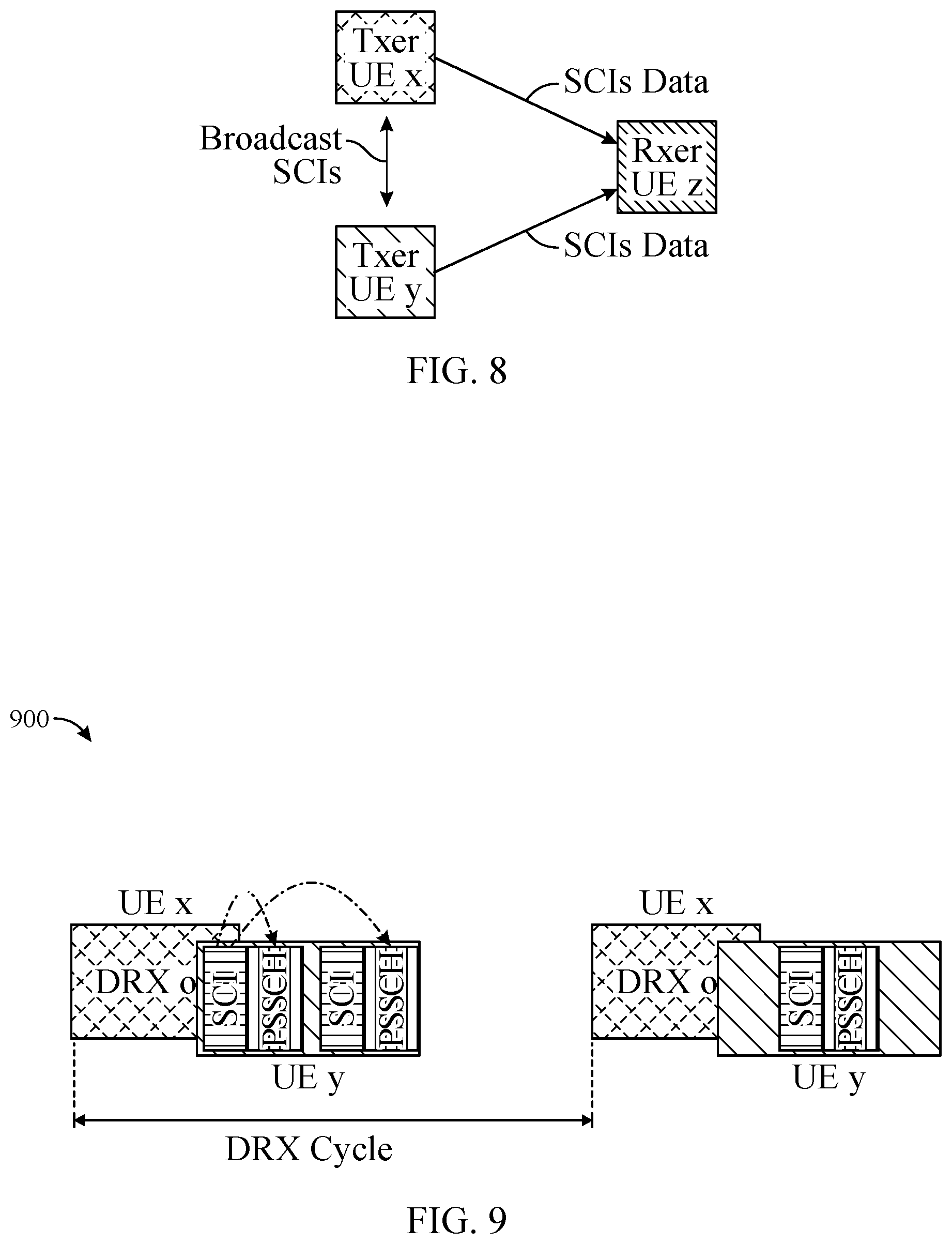 Patent US11832250 Figure 7 – Sensing based dynamic adaptation of sidelink transmit discontinuous reception (DRX) pattern