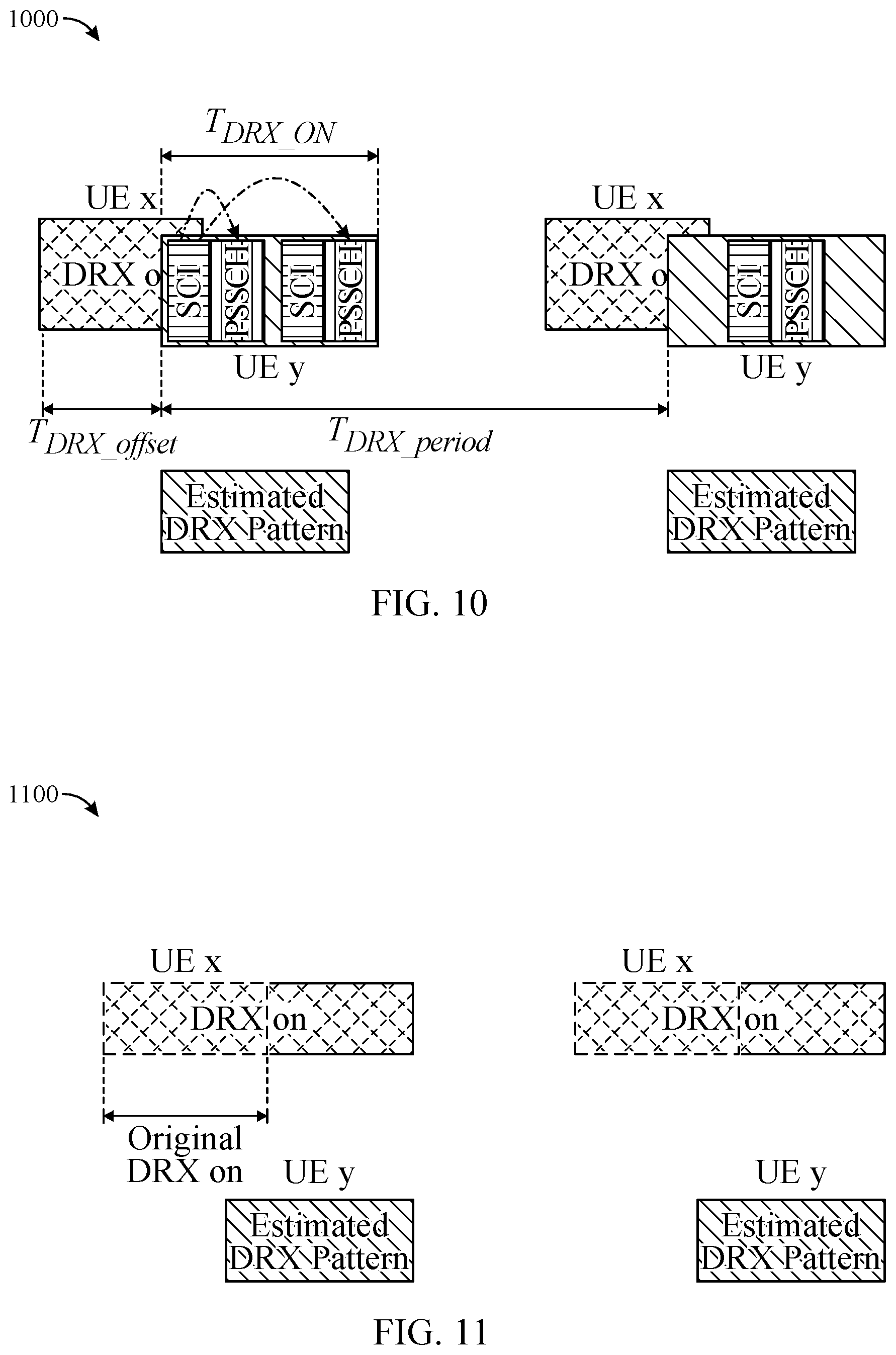 Patent US11832250 Figure 8 – Sensing based dynamic adaptation of sidelink transmit discontinuous reception (DRX) pattern