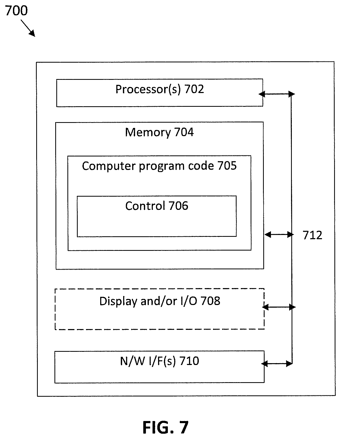 Patent US11832251 Figure 7 – Apparatus for CSI prediction control
