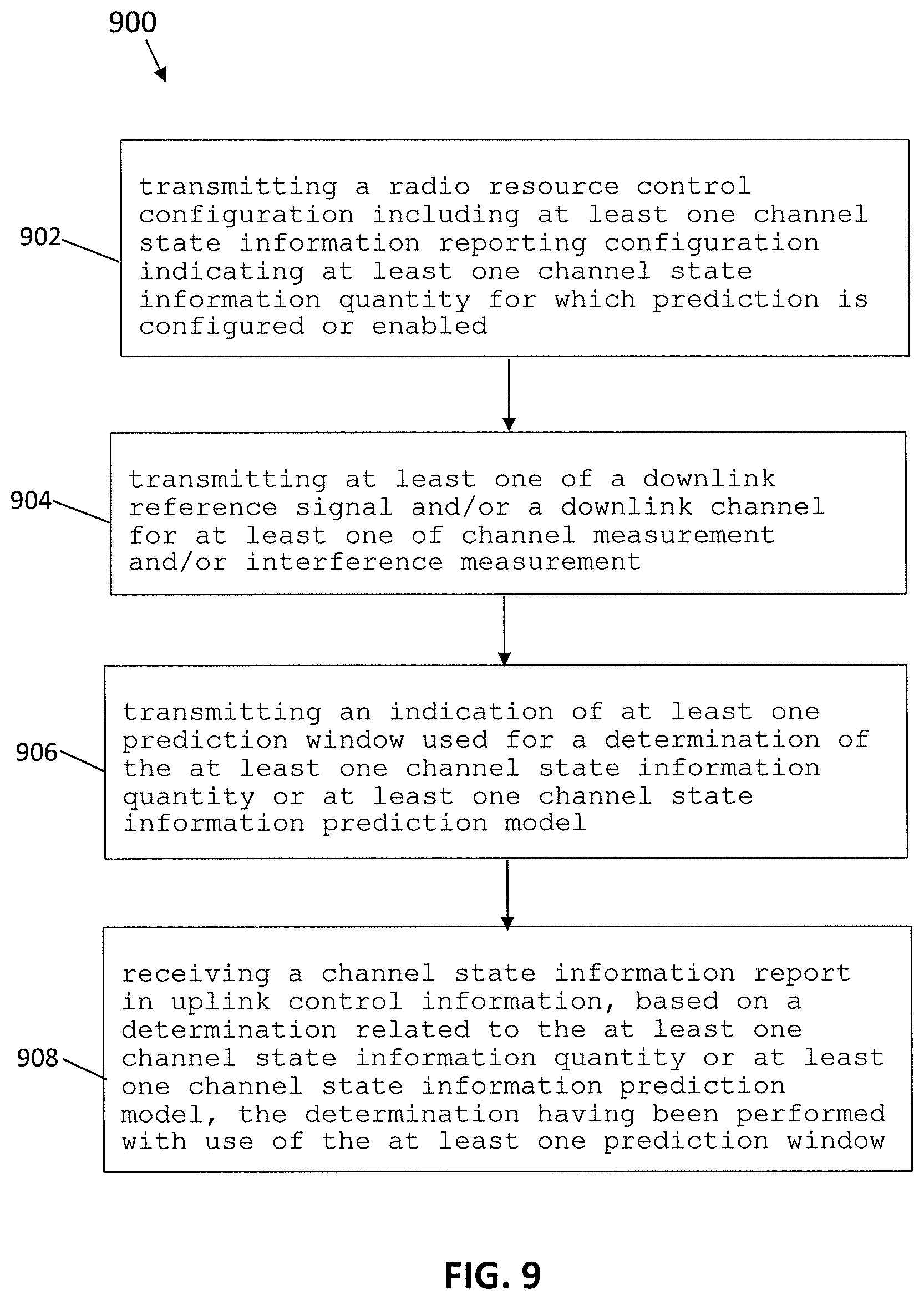 Patent US11832251 Figure 9 – Apparatus for CSI prediction control
