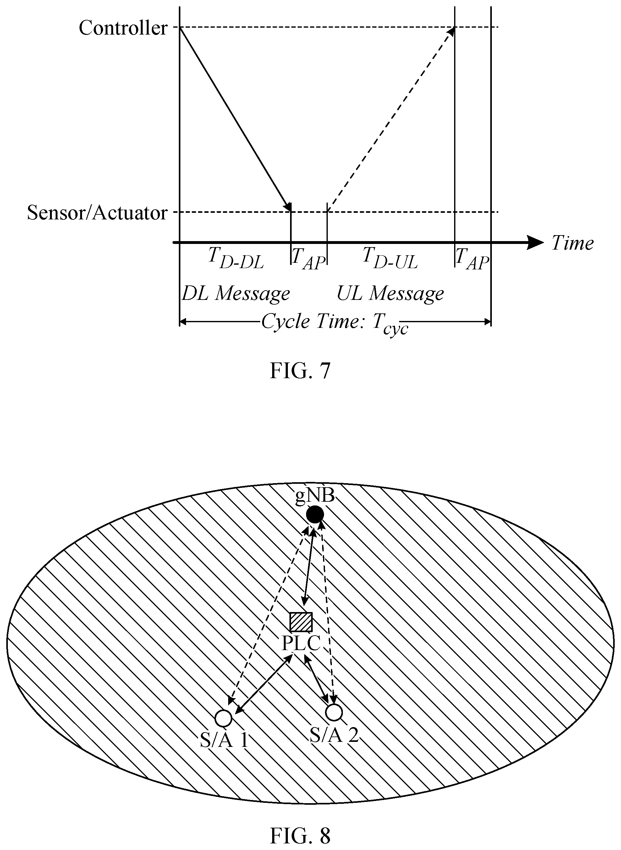Patent US11832252 Figure 7 – Flexible sidelink control information periodicity for sidelink semi-persistent scheduling