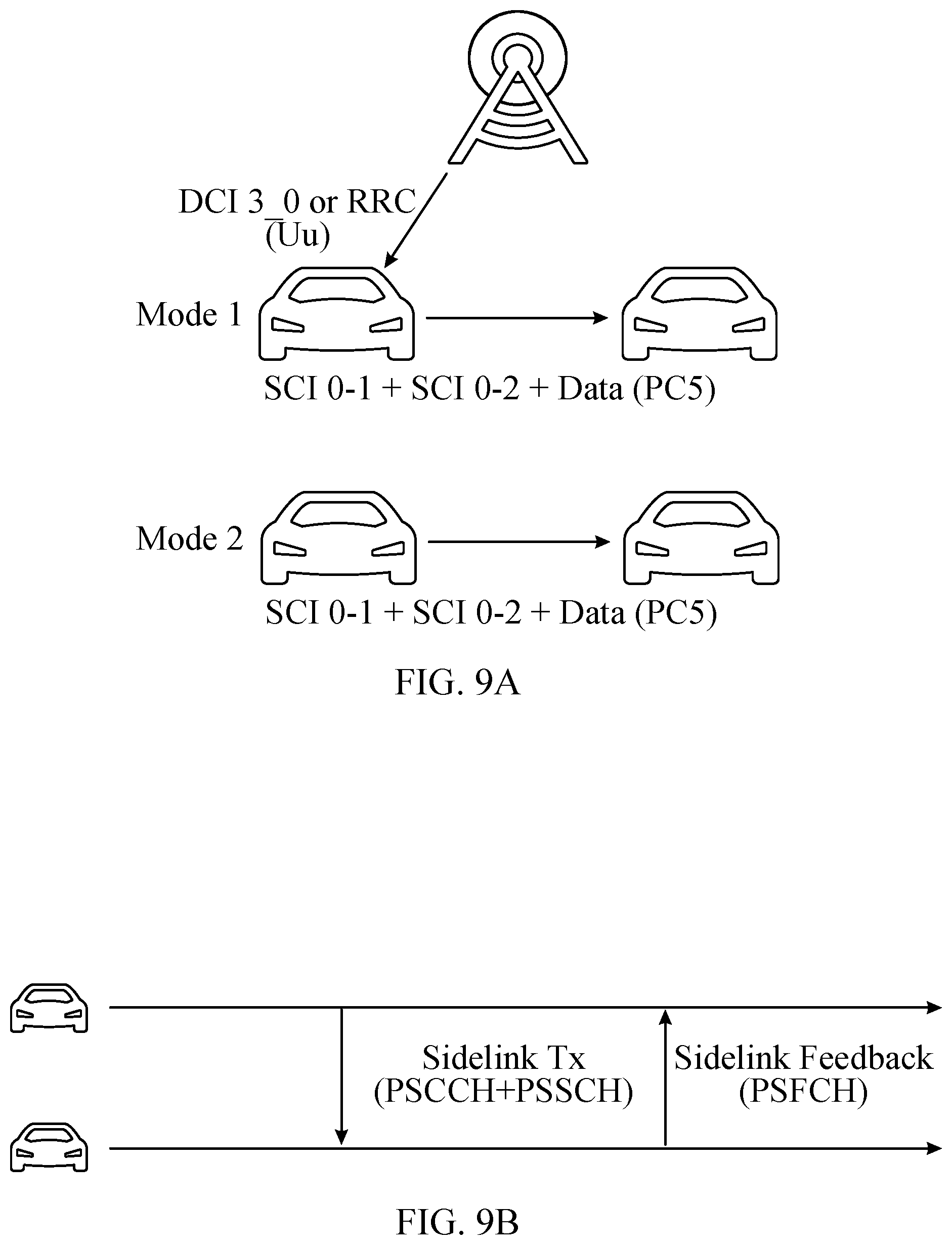 Patent US11832252 Figure 8 – Flexible sidelink control information periodicity for sidelink semi-persistent scheduling