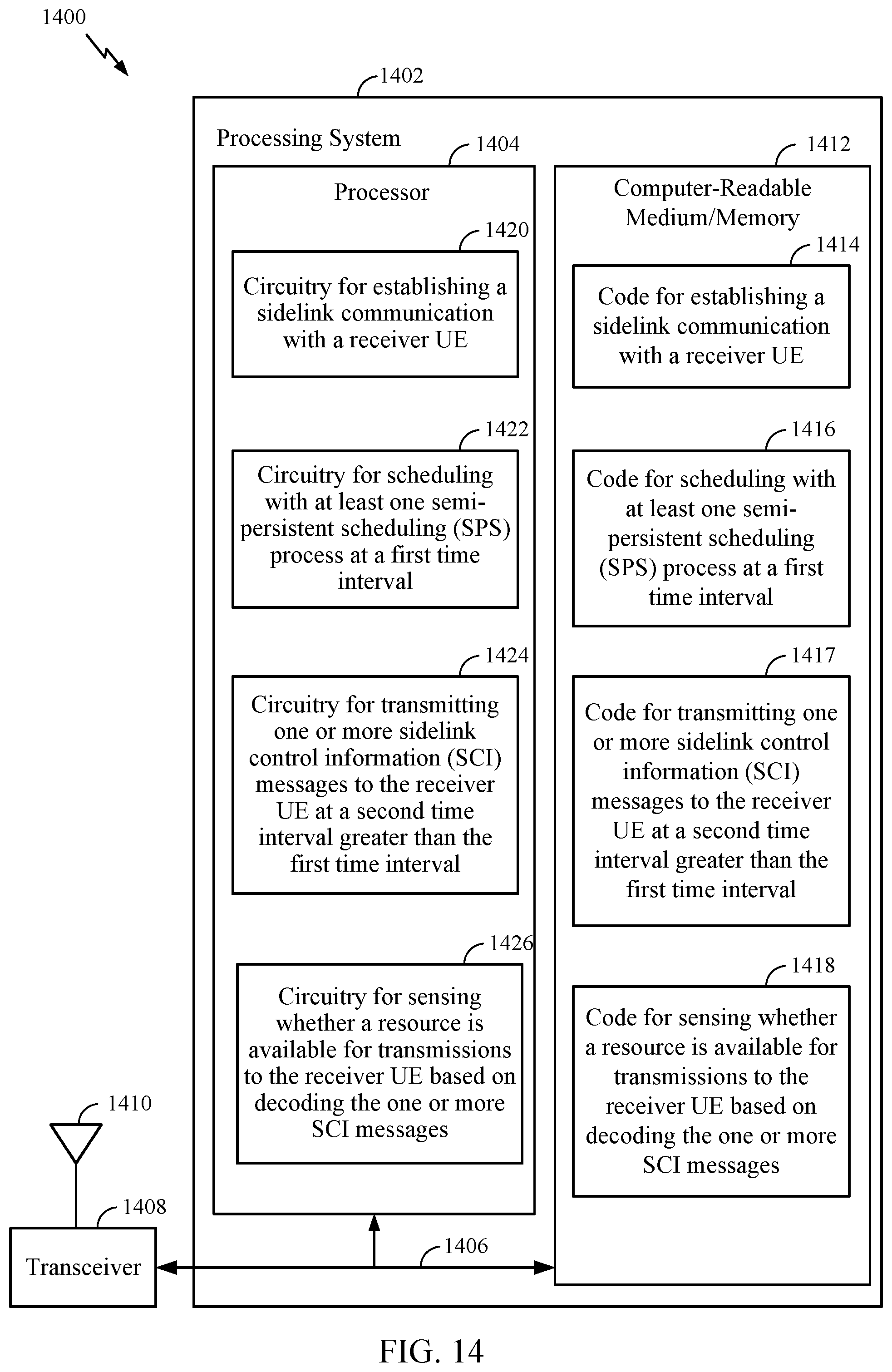 Patent US11832252 Figure 13 – Flexible sidelink control information periodicity for sidelink semi-persistent scheduling