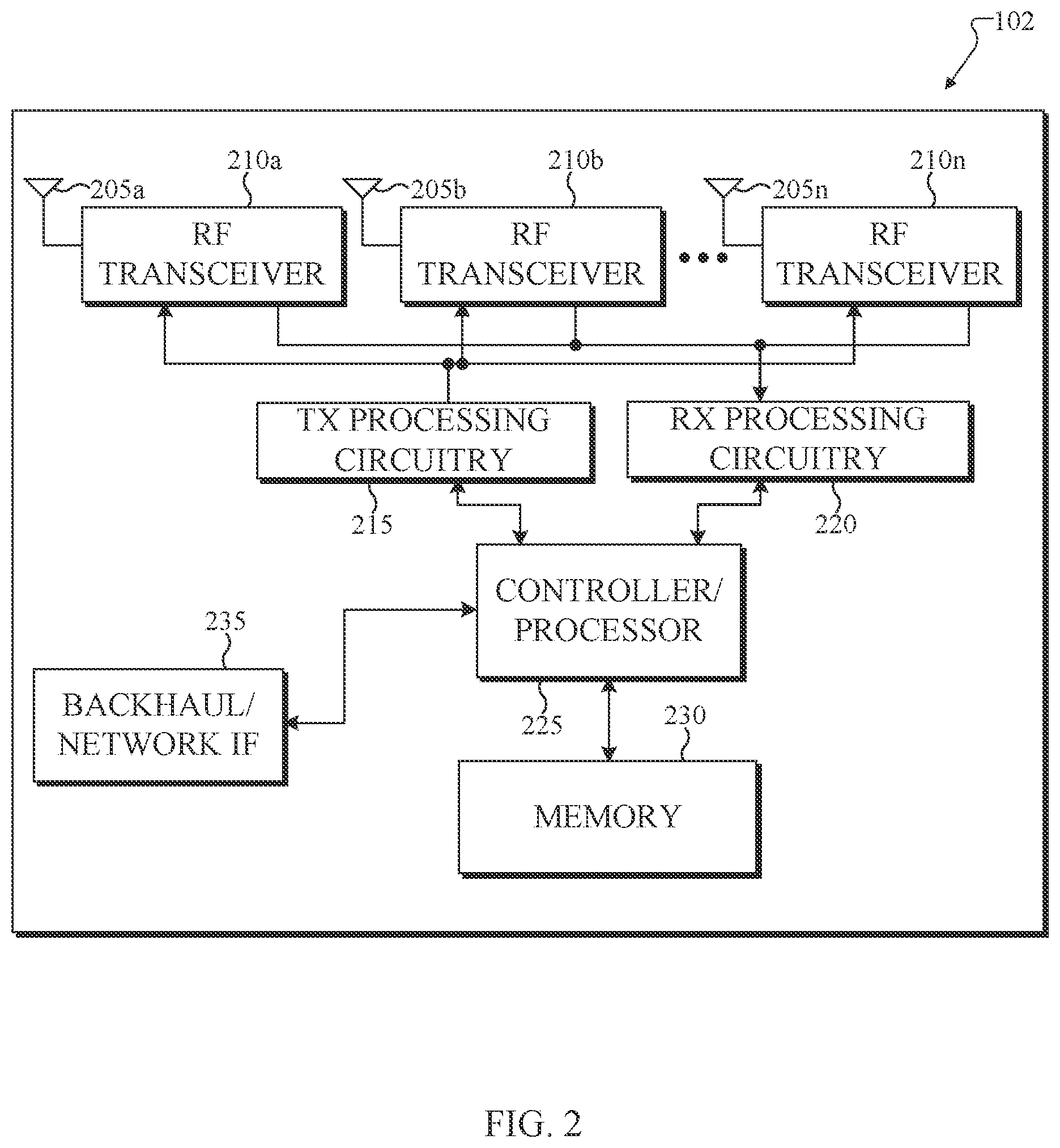 Patent US11832254 Figure 2 – Power headroom report types and triggering conditions