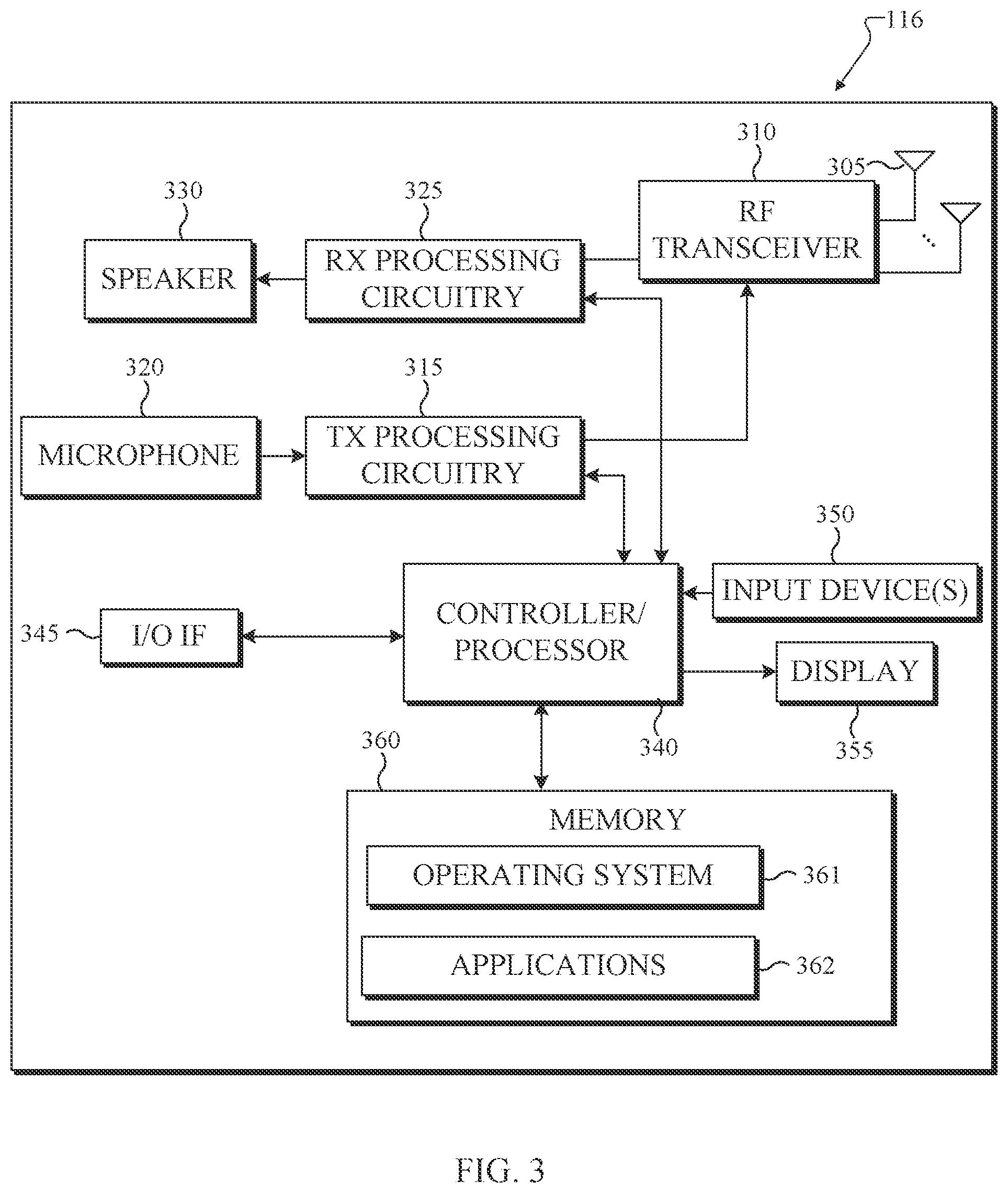 Patent US11832254 Figure 3 – Power headroom report types and triggering conditions
