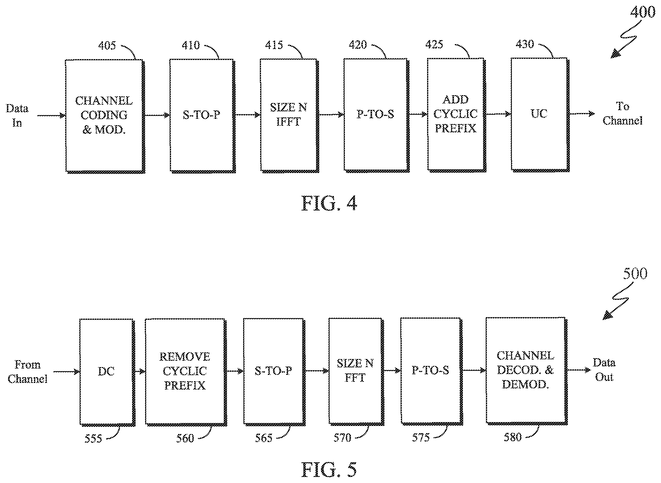 Patent US11832254 Figure 4 – Power headroom report types and triggering conditions