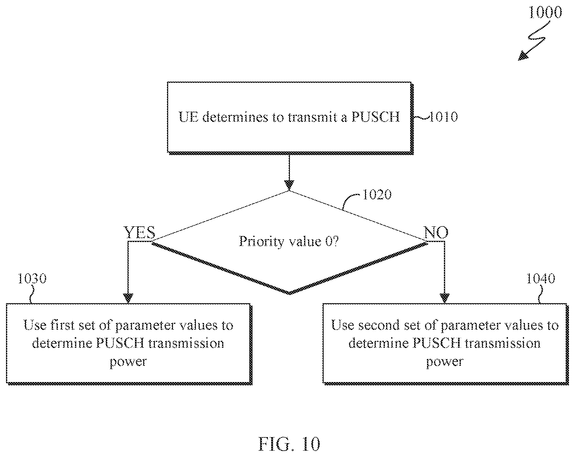 Patent US11832254 Figure 8 – Power headroom report types and triggering conditions