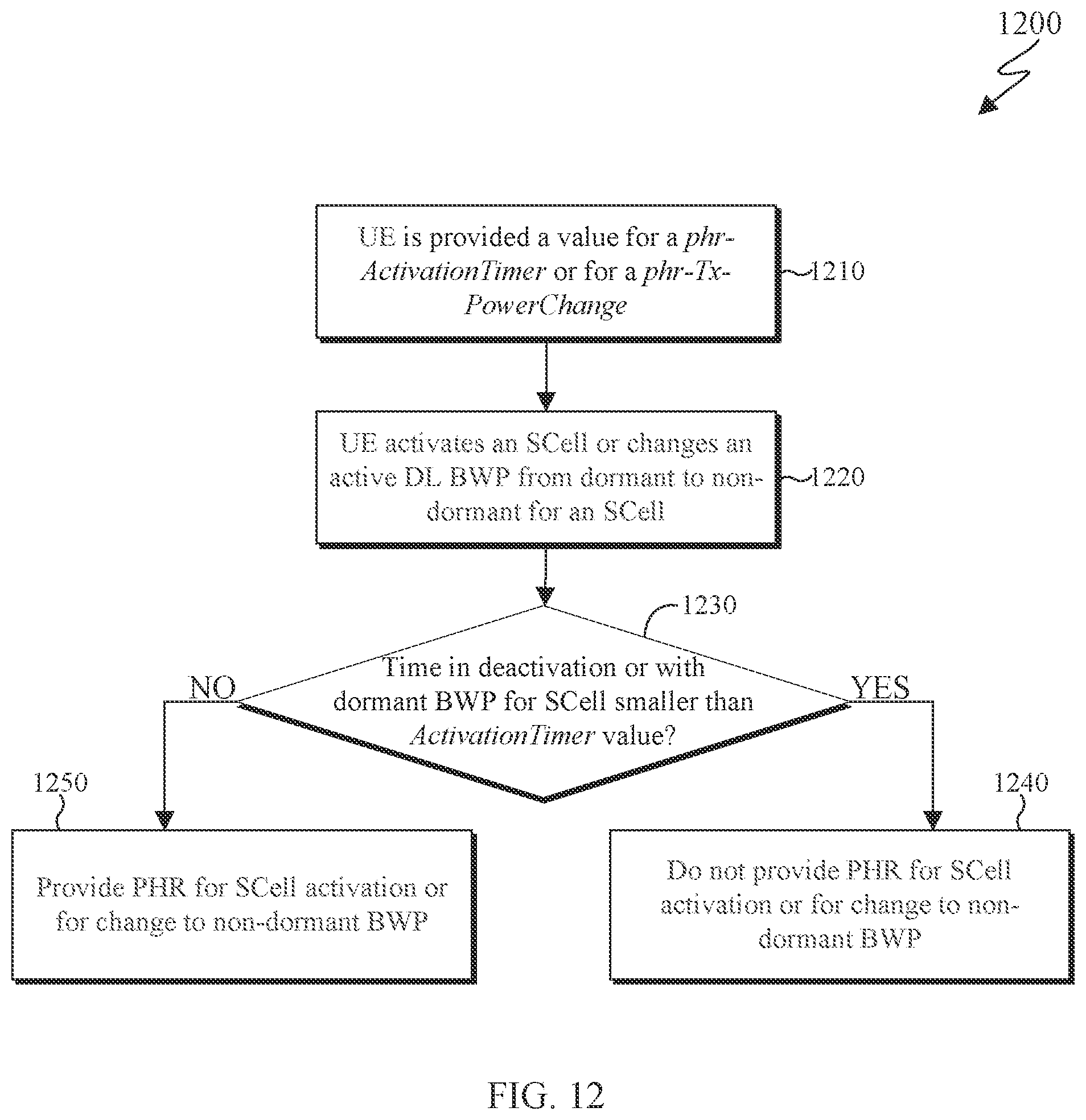 Patent US11832254 Figure 10 – Power headroom report types and triggering conditions