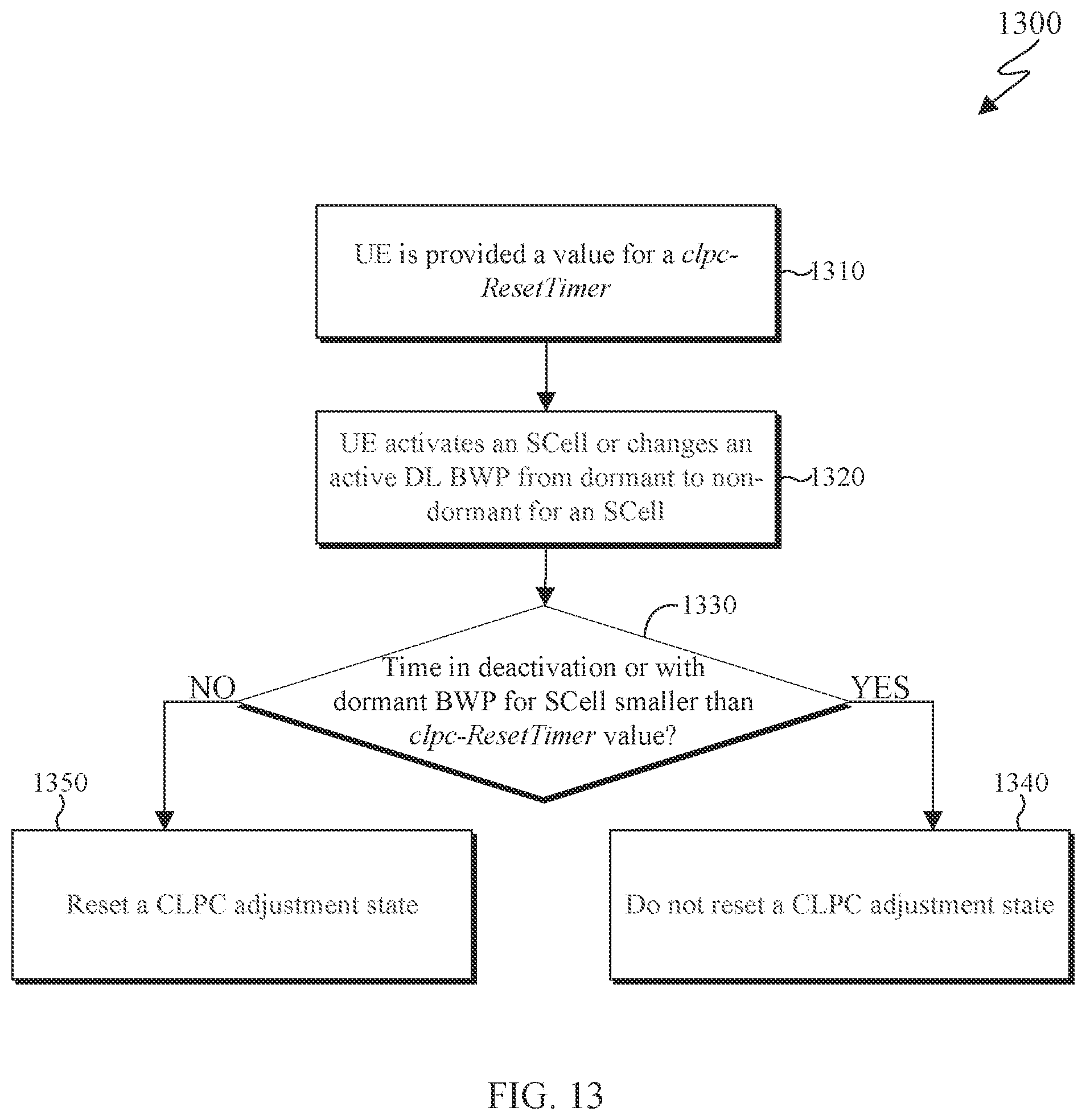 Patent US11832254 Figure 11 – Power headroom report types and triggering conditions