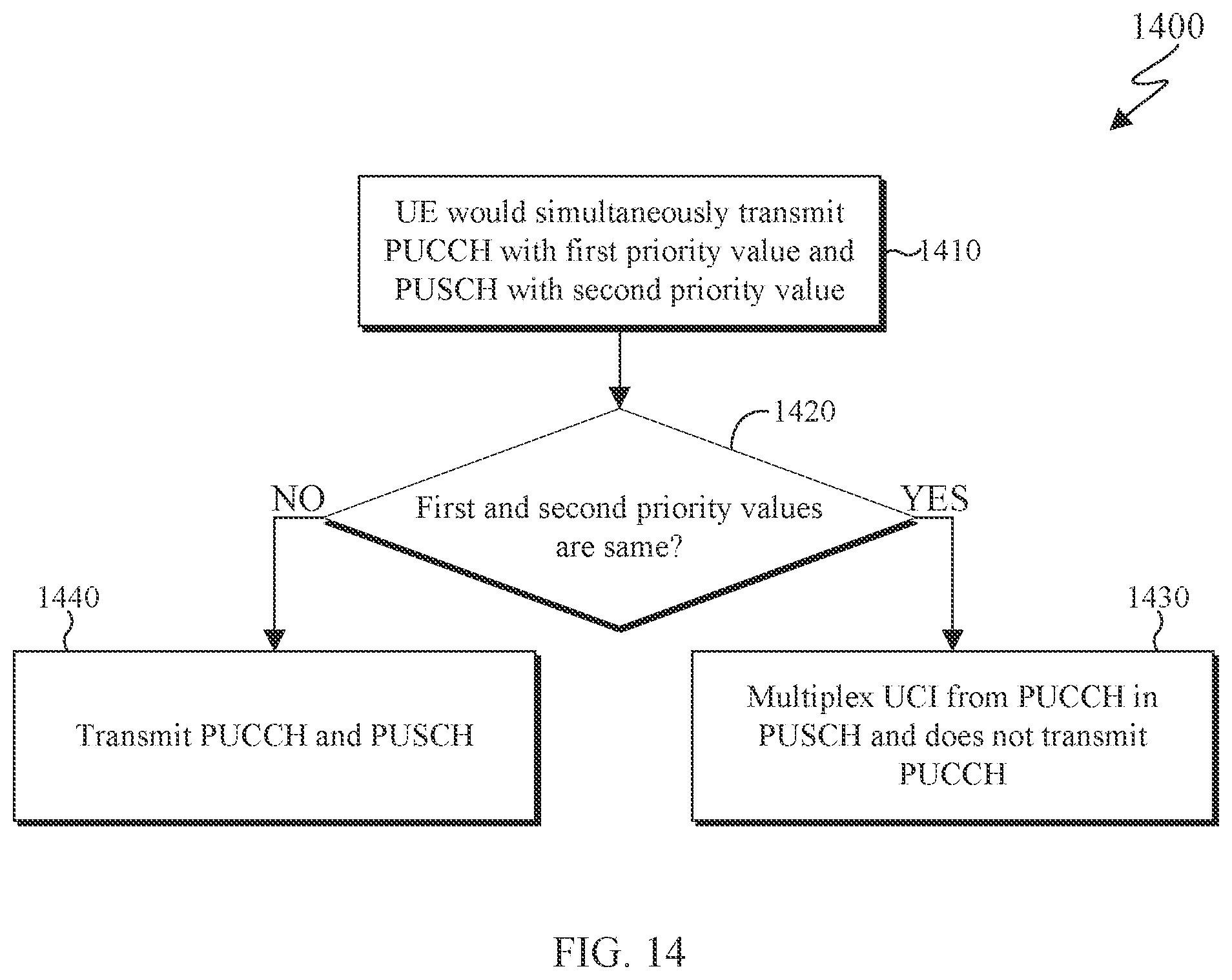 Patent US11832254 Figure 12 – Power headroom report types and triggering conditions