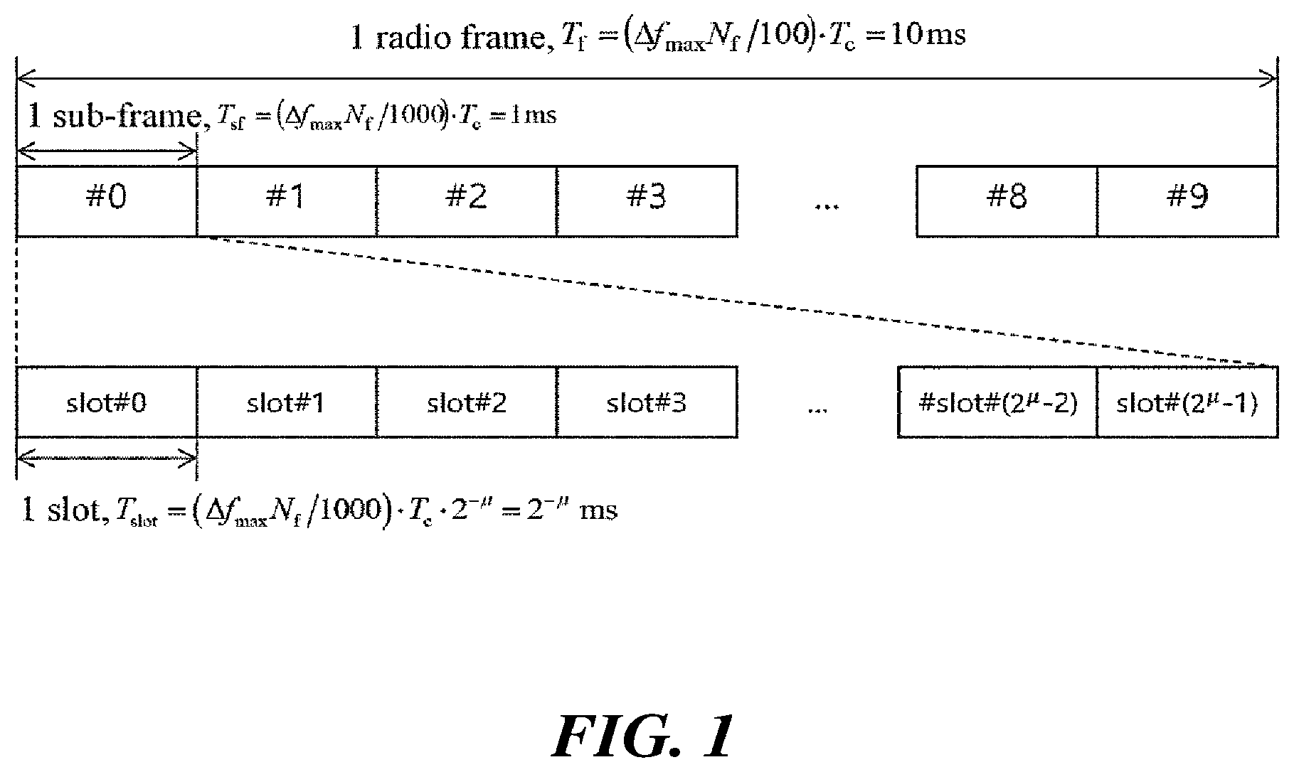 Patent US11832255 Figure 1 – Data transmission method and reception method for wireless communication system and device using same