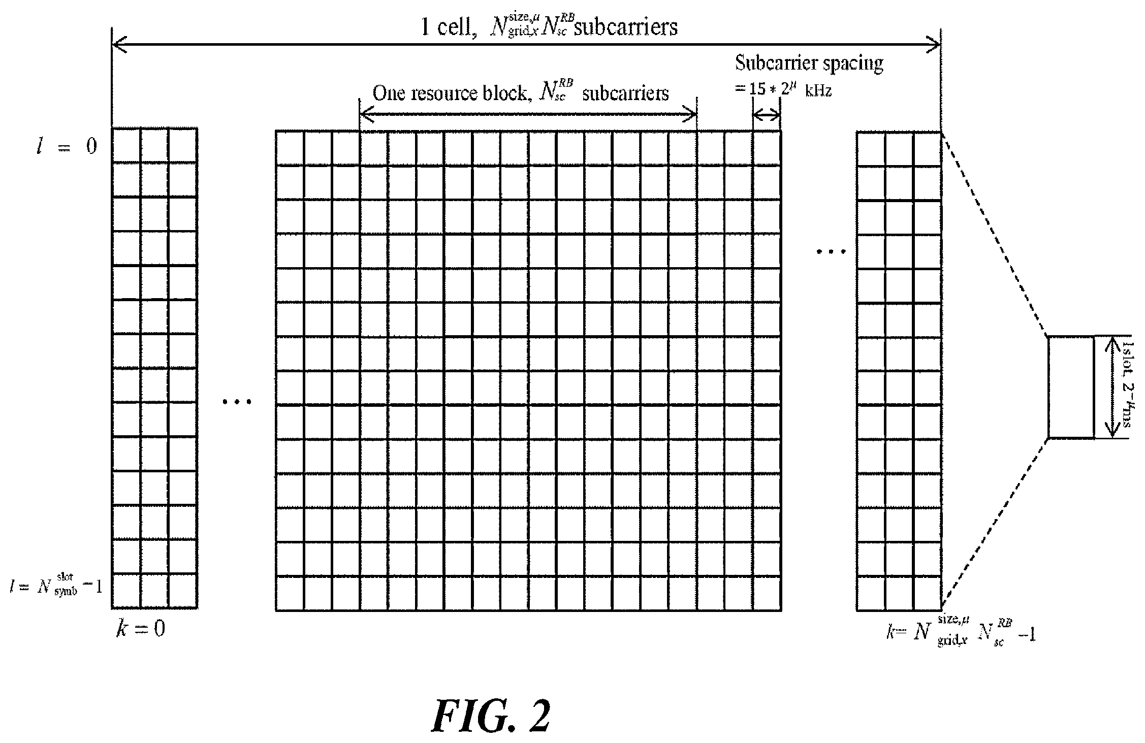 Patent US11832255 Figure 2 – Data transmission method and reception method for wireless communication system and device using same