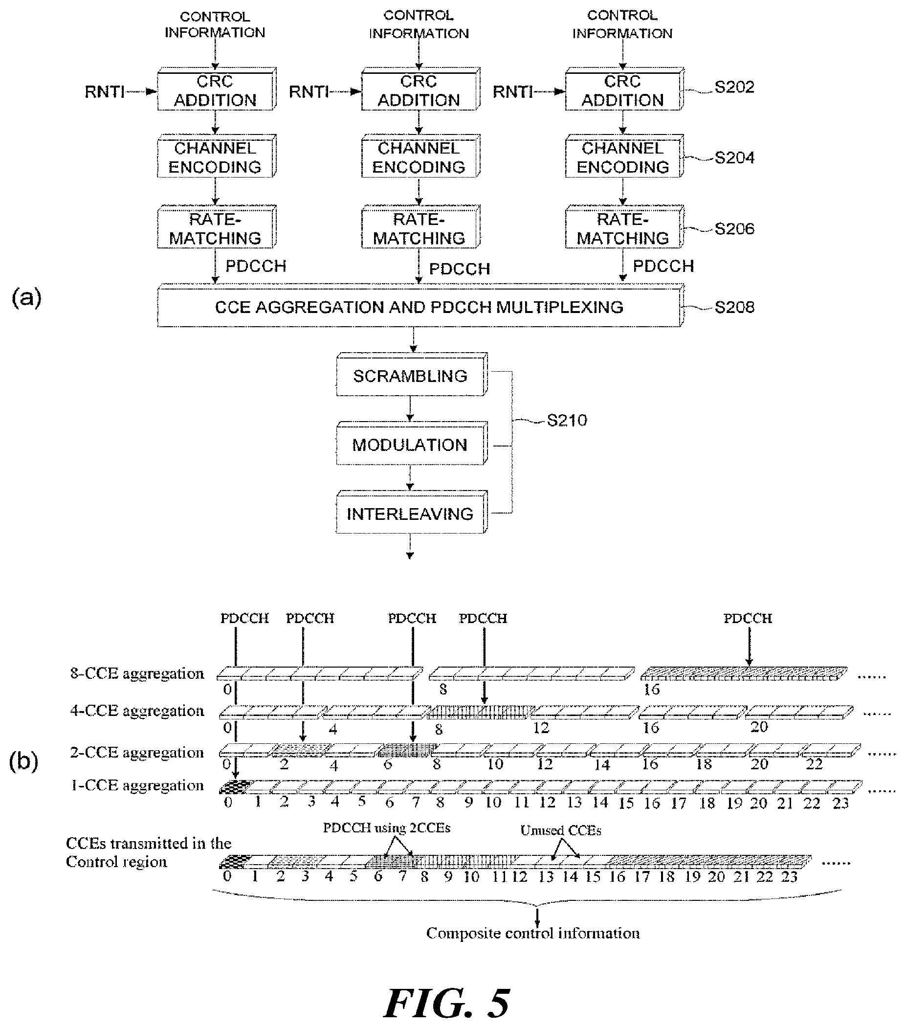Patent US11832255 Figure 5 – Data transmission method and reception method for wireless communication system and device using same