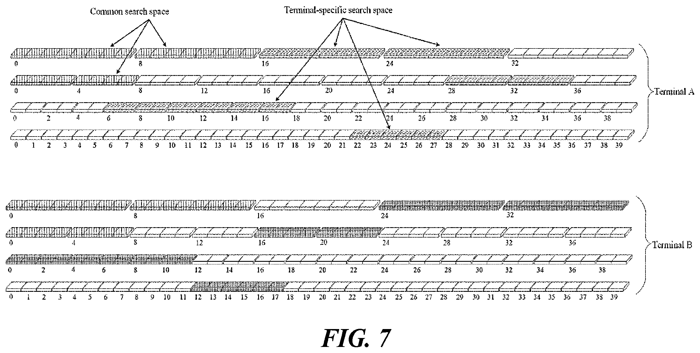 Patent US11832255 Figure 7 – Data transmission method and reception method for wireless communication system and device using same