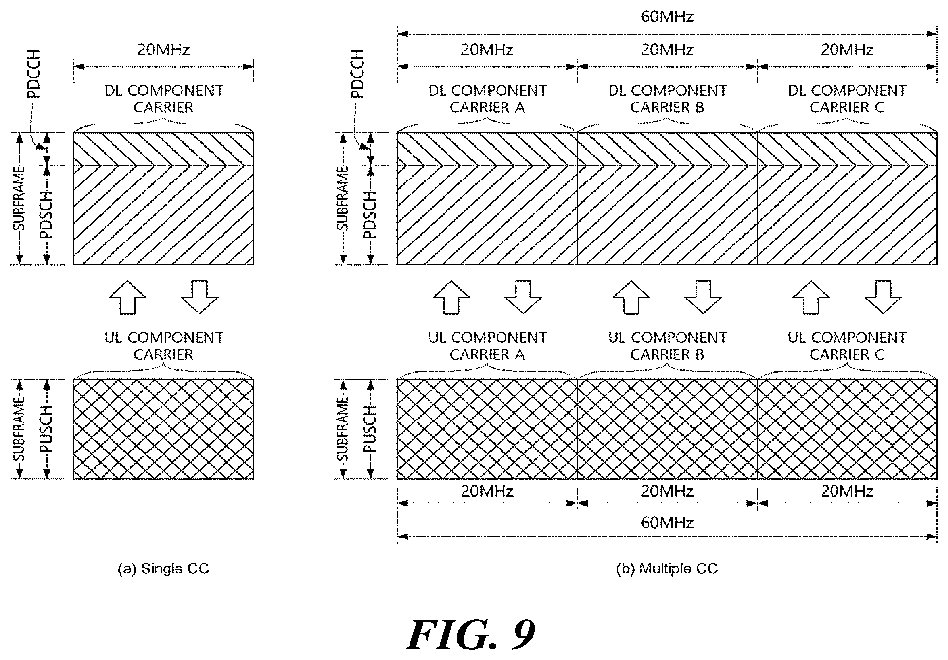 Patent US11832255 Figure 9 – Data transmission method and reception method for wireless communication system and device using same