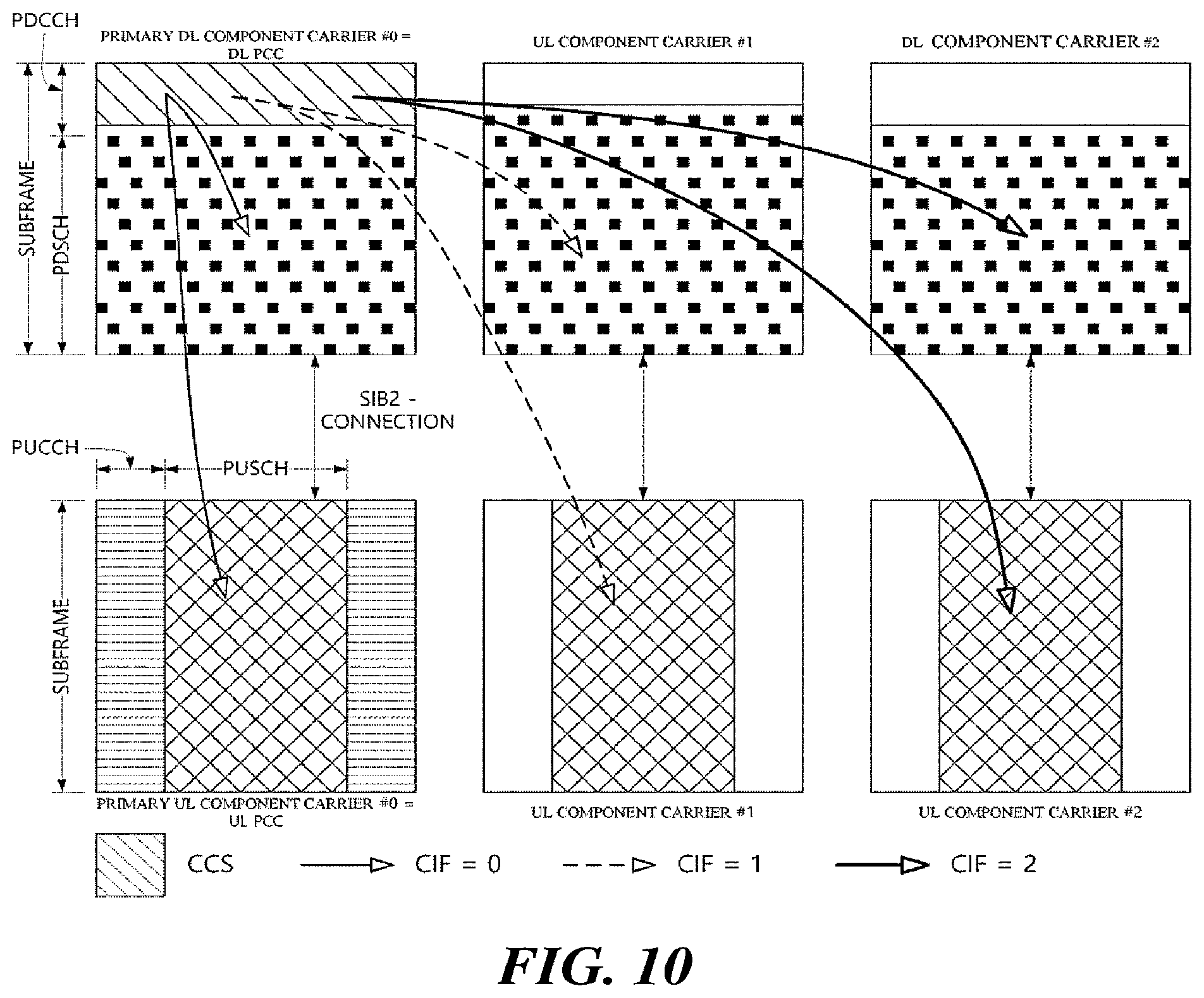 Patent US11832255 Figure 10 – Data transmission method and reception method for wireless communication system and device using same