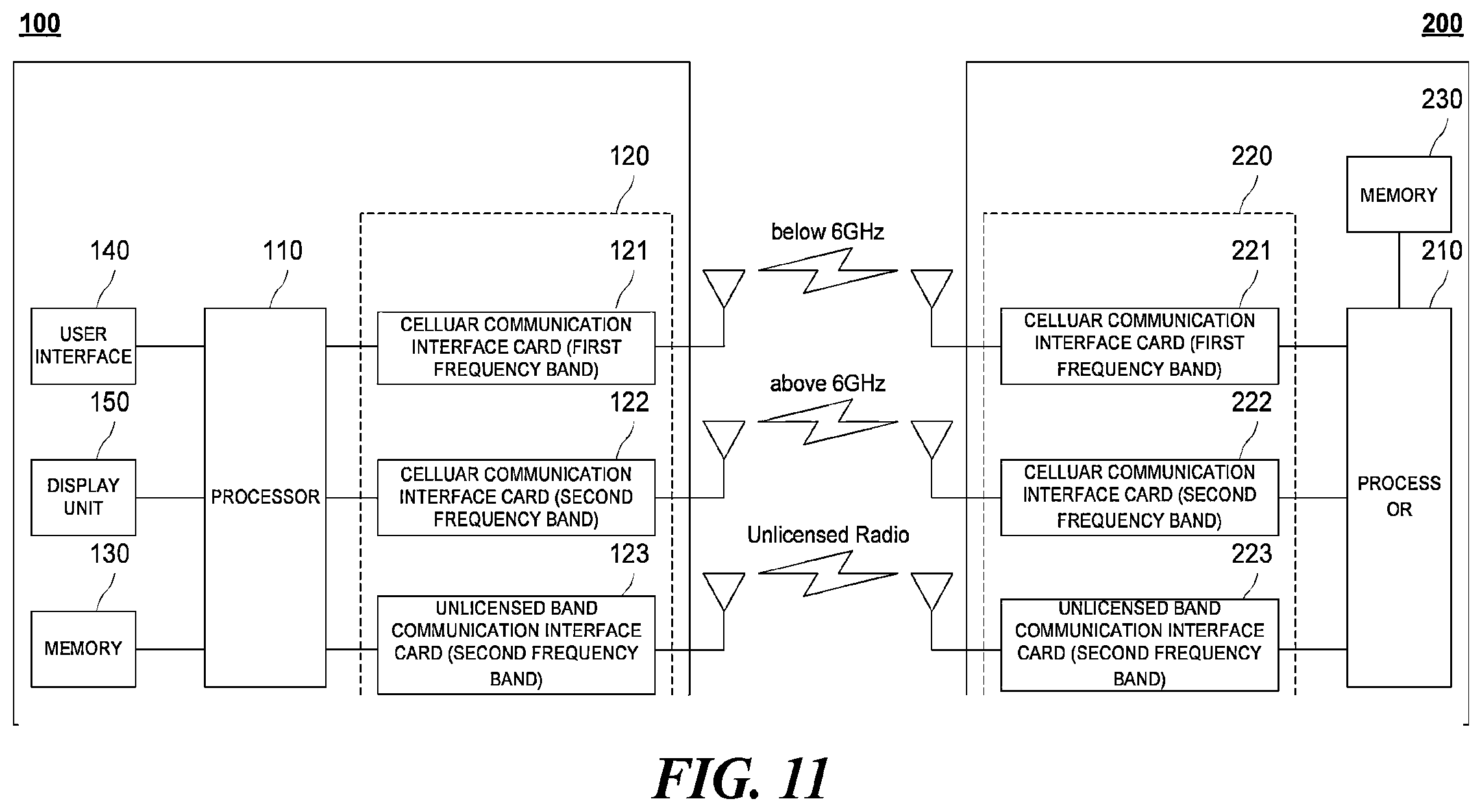 Patent US11832255 Figure 11 – Data transmission method and reception method for wireless communication system and device using same