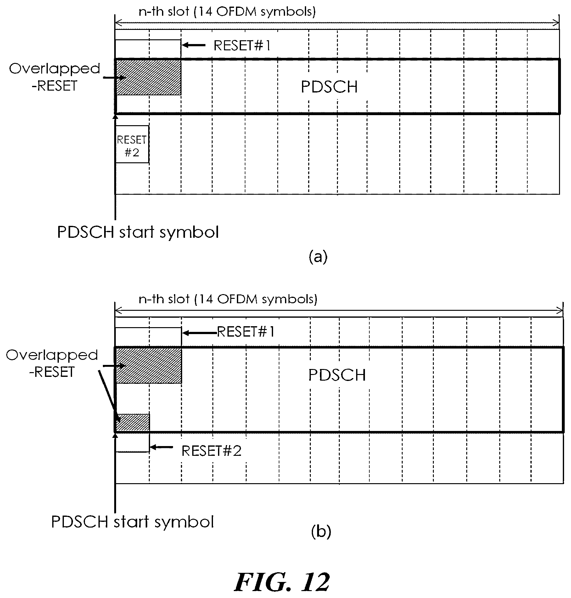 Patent US11832255 Figure 12 – Data transmission method and reception method for wireless communication system and device using same