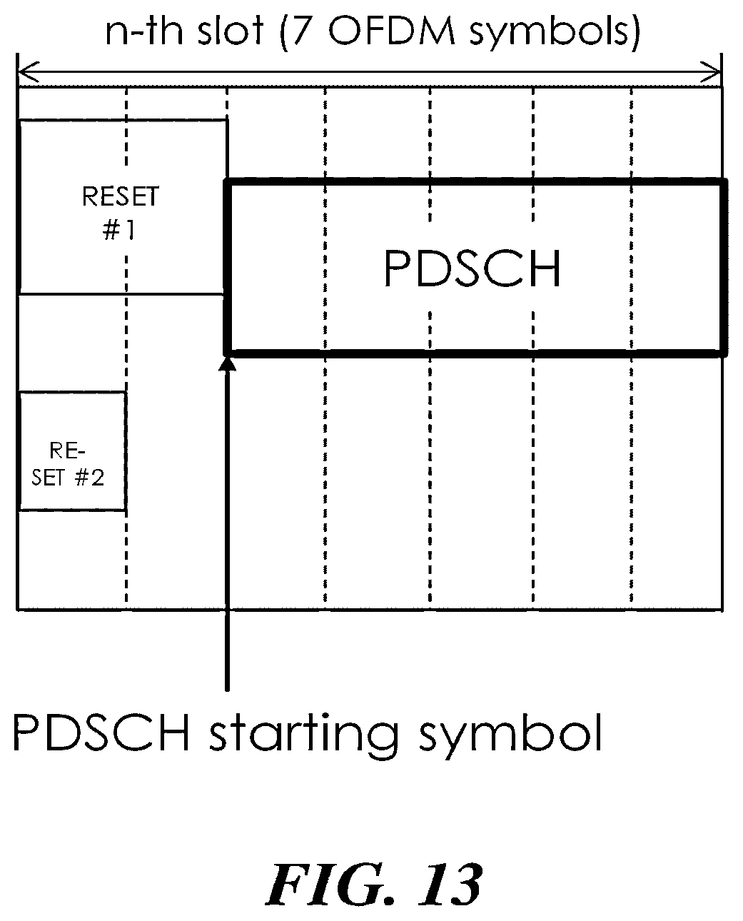 Patent US11832255 Figure 13 – Data transmission method and reception method for wireless communication system and device using same