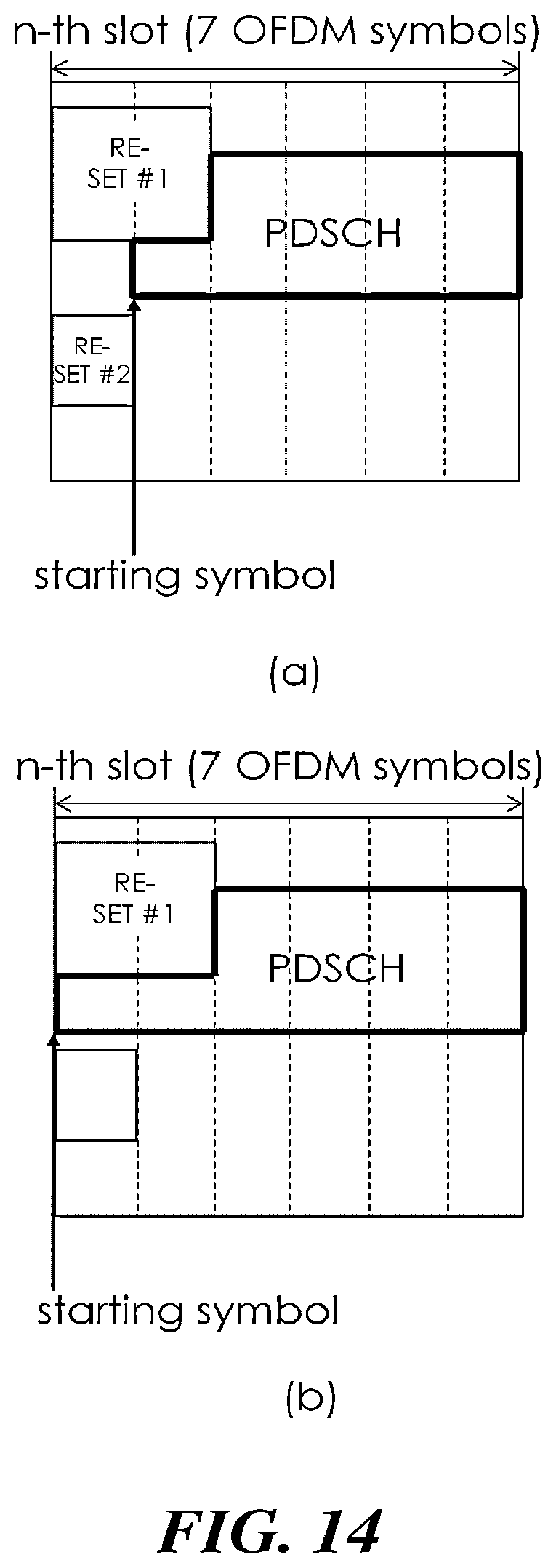 Patent US11832255 Figure 14 – Data transmission method and reception method for wireless communication system and device using same